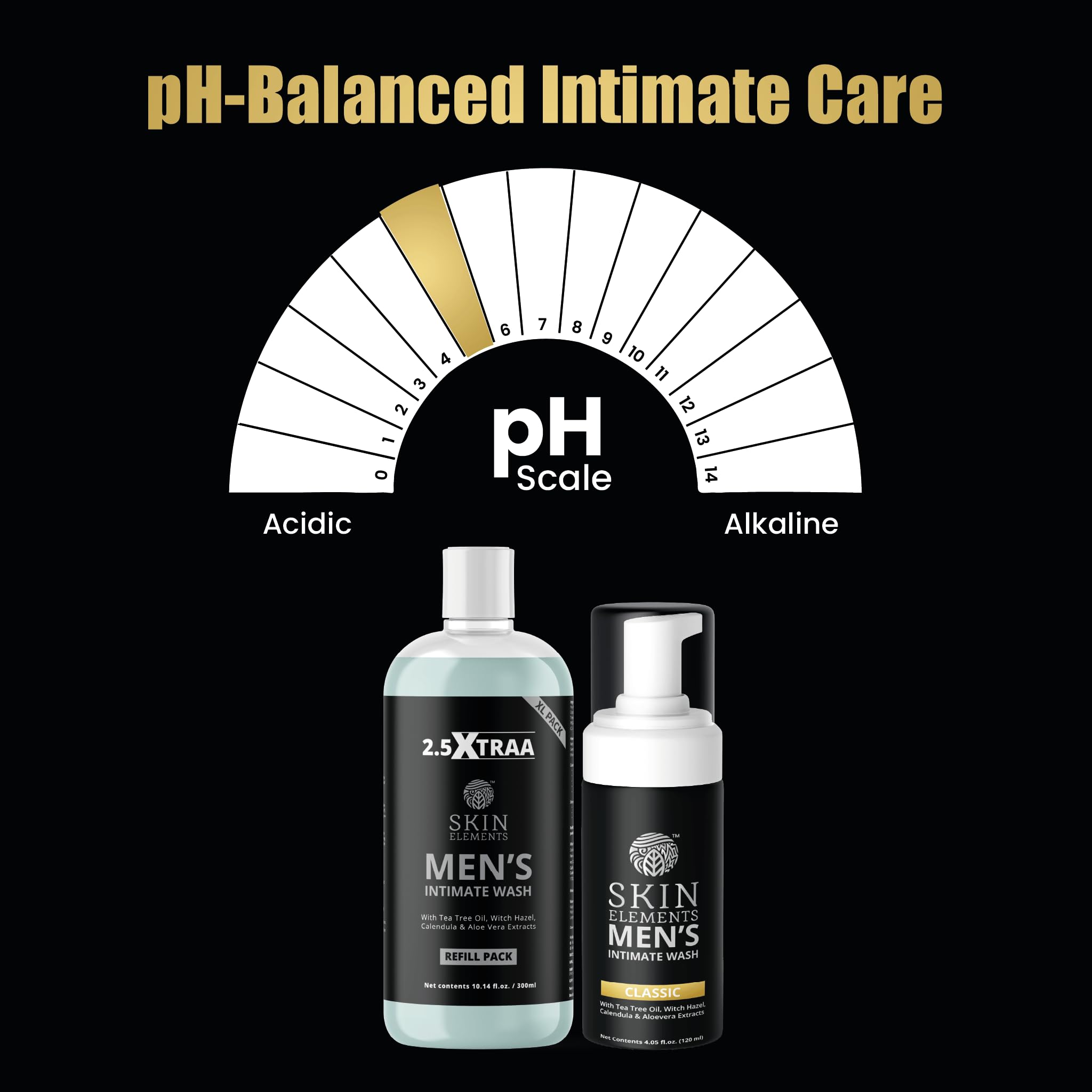 Skin Elements Jabón de higiene íntima para hombre, paquete grande, con recambio, durante 180 días, 14.2 onzas líquidas, lavado espumoso equilibrado de pH | Controla el mal olor | con aceite de árbol