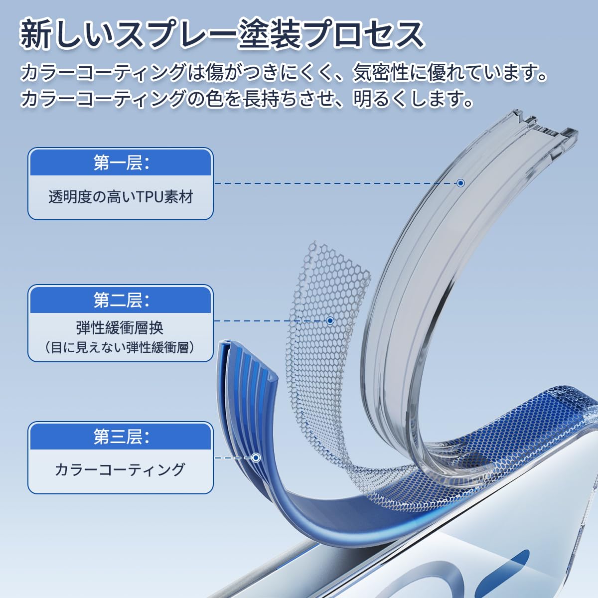 caiyunnlai iPhone11 ケース MagSafe対応 クリア Amazon.co.jp: caiyunnlai iPhone11 Pro ケース MagSafe対応 クリア 耐