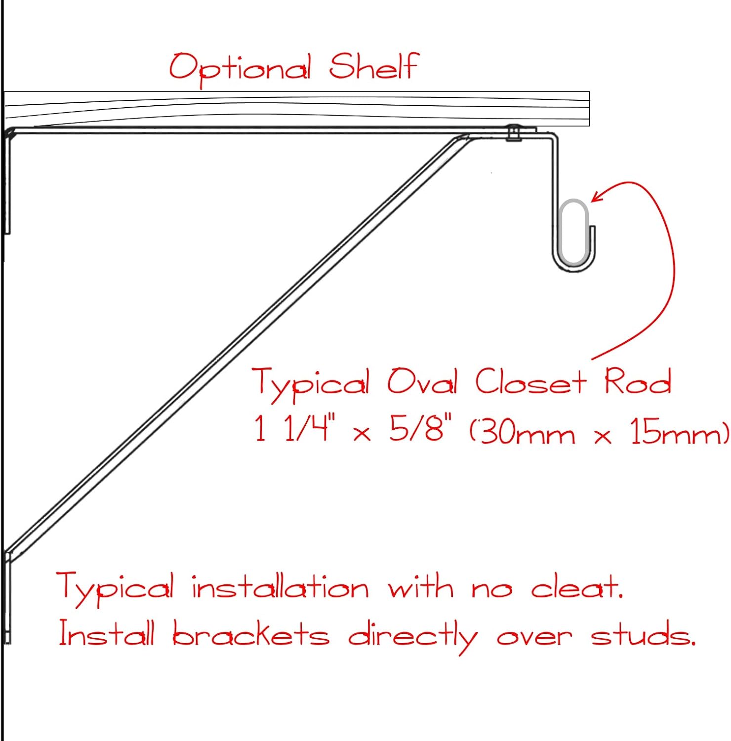 Rod Closet Oval Desunia Shelf Pack 2 White Strip Cleat Rear for
