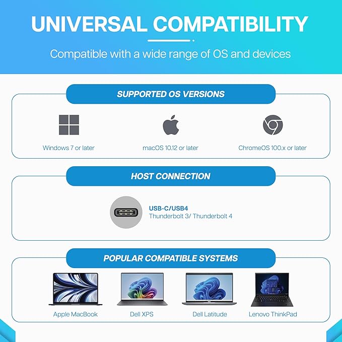 VisionTek VT2600 Docking Station USB-C MST 3 Monitores 100W miniatura 3
