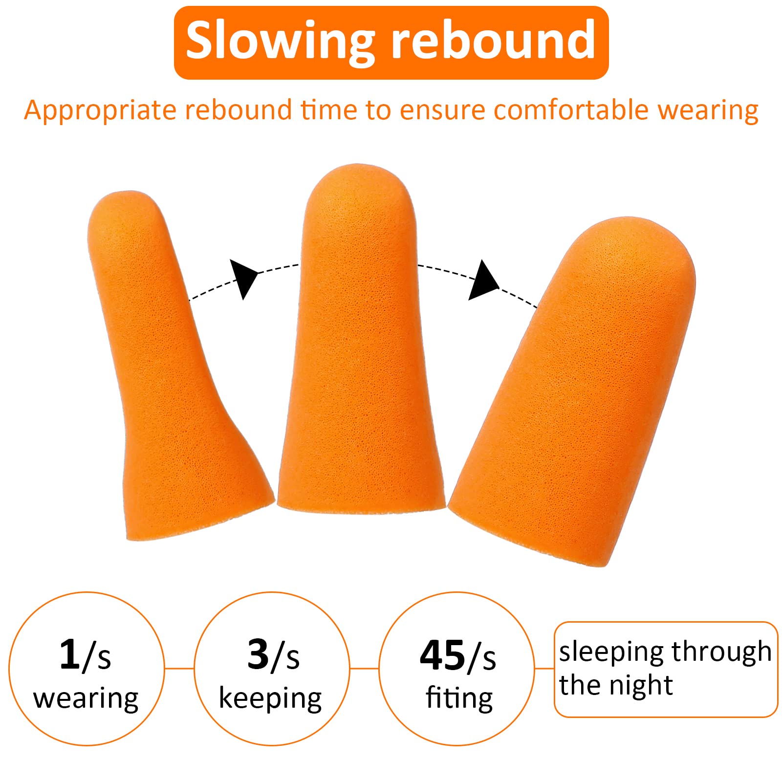 Buy 300 Pairs Ear Plugs for Sleeping Noise Cancelling Foam Ear Plugs