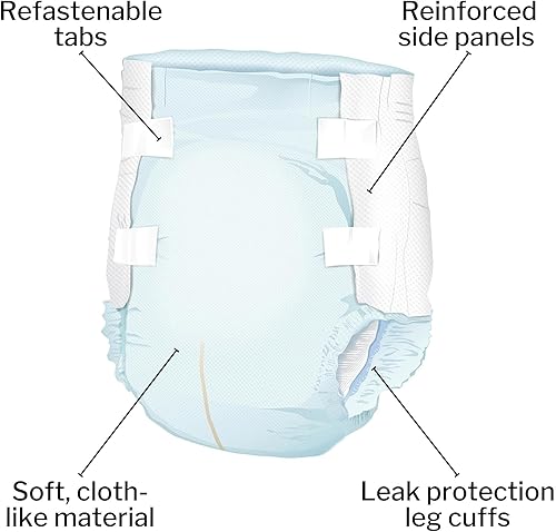 Miniatura 5 de McKesson BRULLG Ultra - Calzoncillos, talla L (paquete de 72)