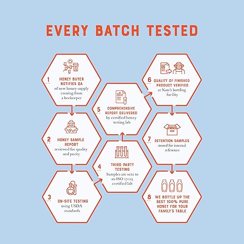 Miniatura 5 de Nate's - Miel y peine 100% pura cruda y sin filtrar - Tarro de 16 onzas