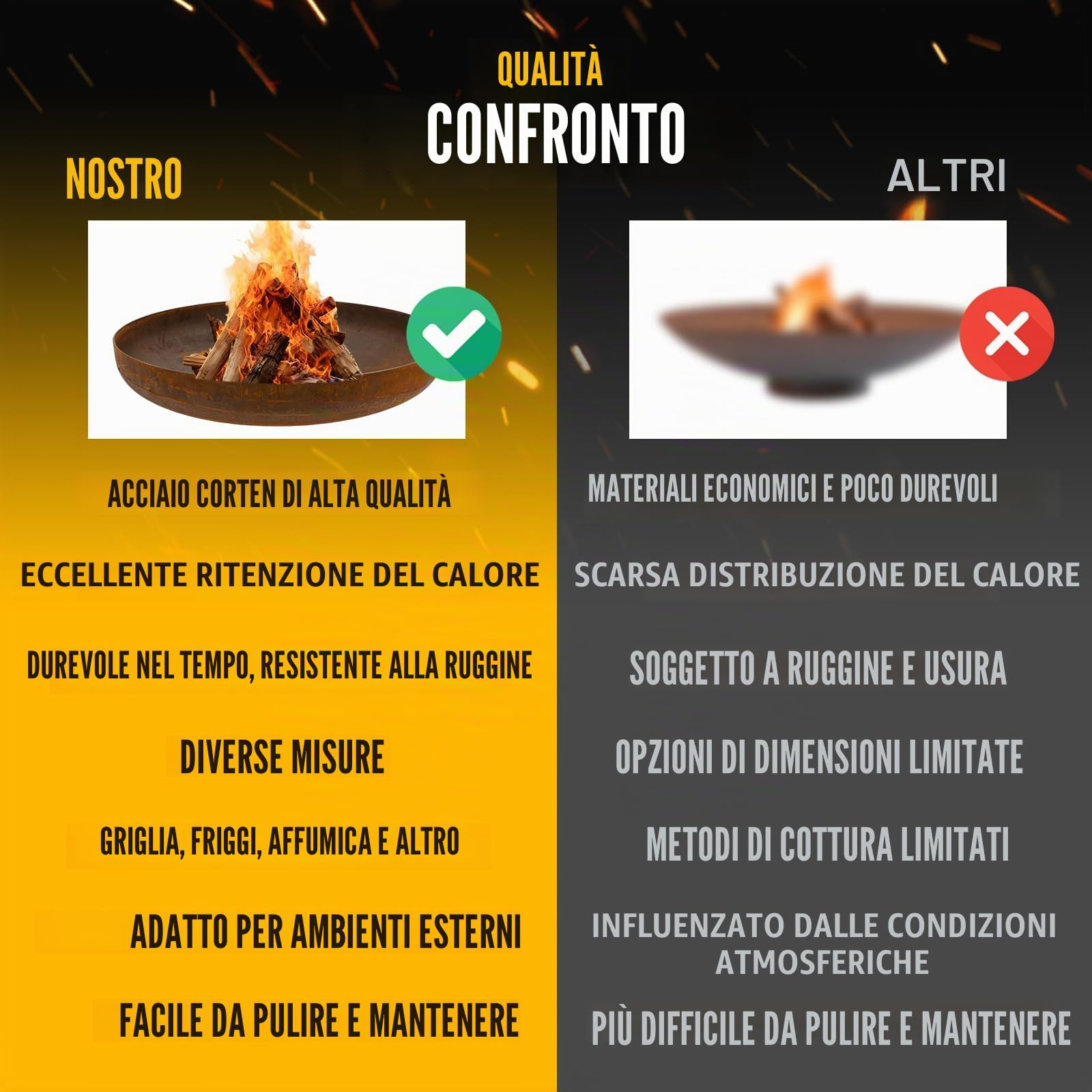 BonFeu BonBowl Braciere da Giardino Ø100 cm Acciaio Corten Robusta Bocchetta di Fuoco 100x100x21 cm
