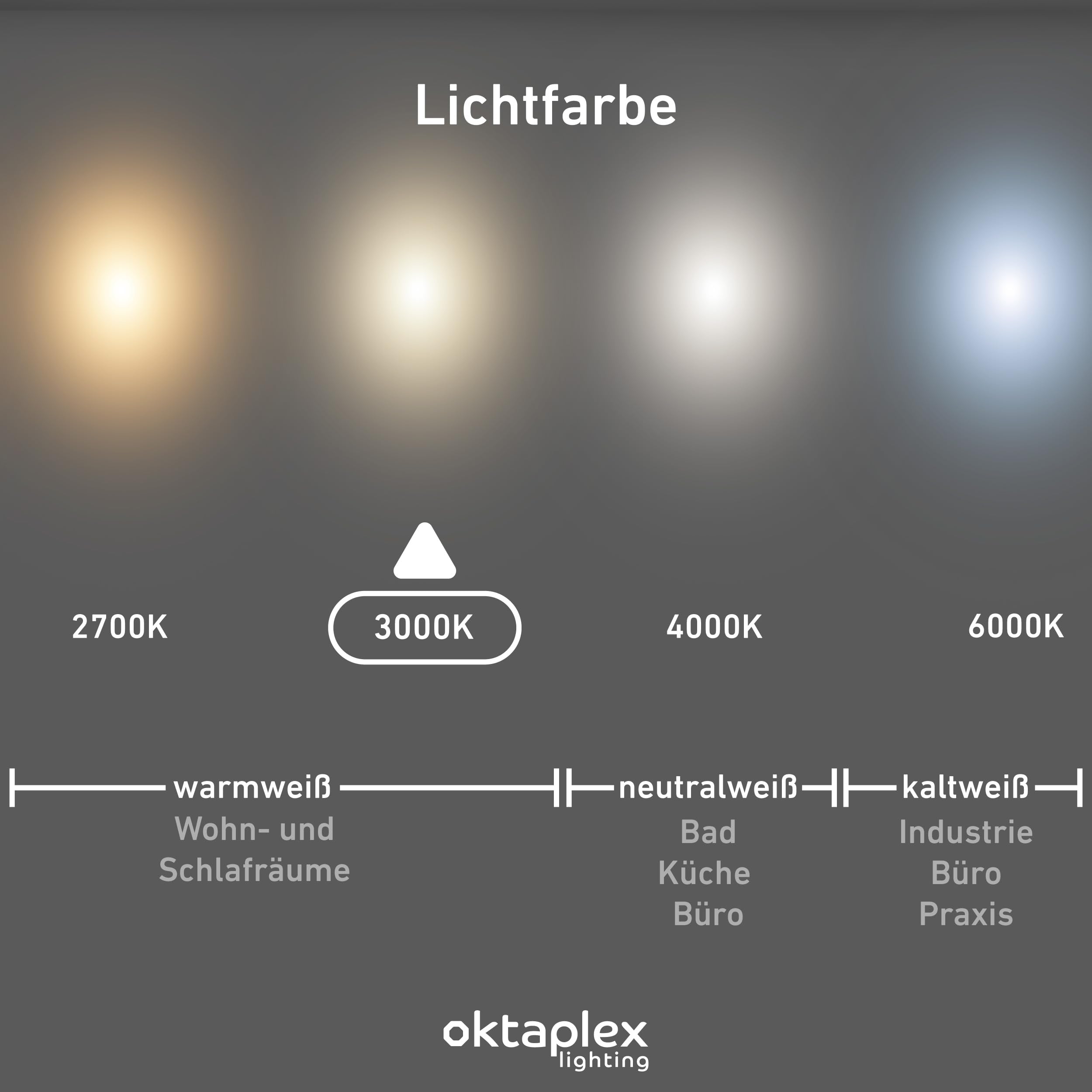 Oktaplex 9er Set Nizza LED Modul 230V superflach GU10 Ersatz Leuchtmittel | 23mm Einbautiefe, 1,9W, 3000K Warmweiss 345lm Deckenspots