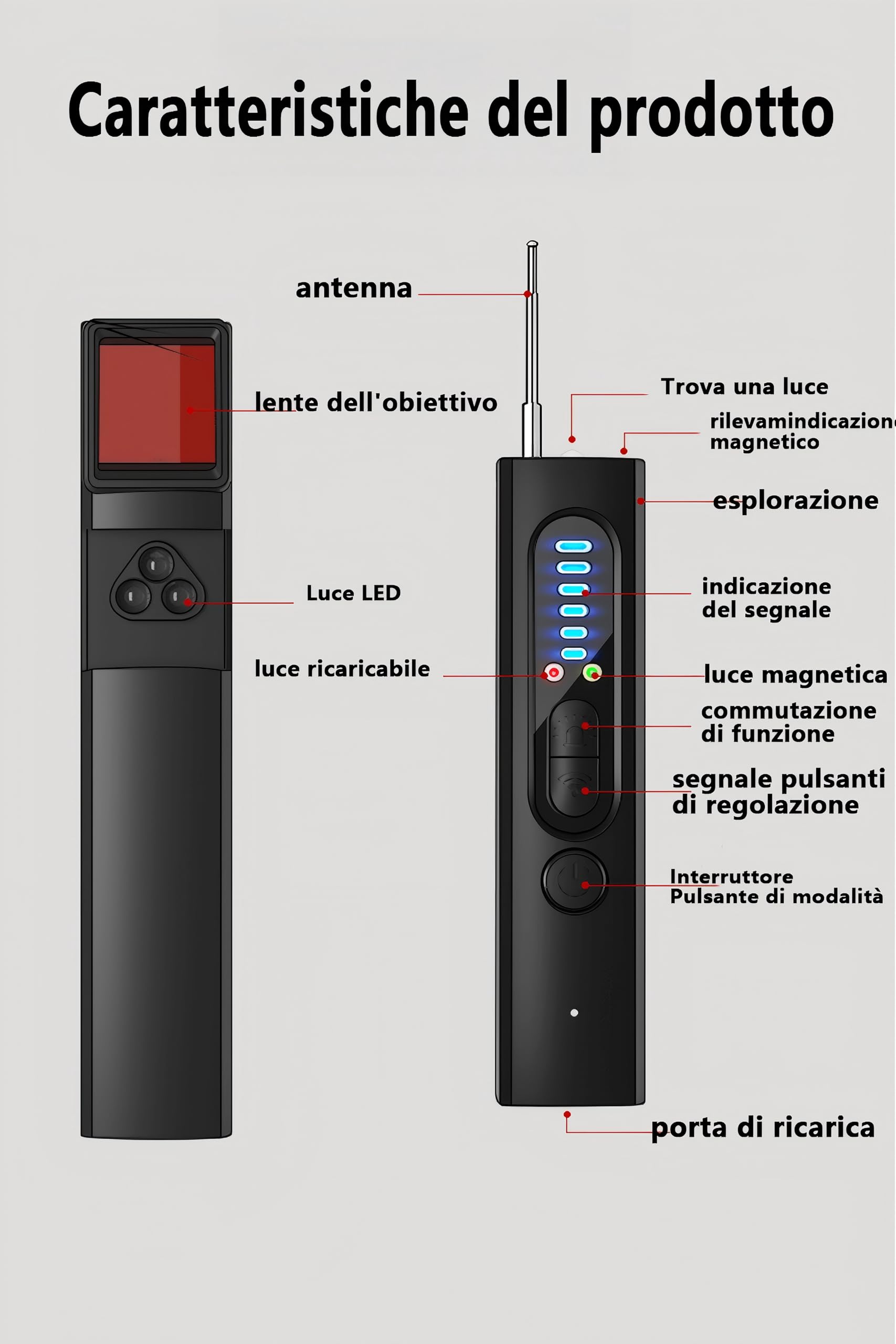 Micro Espion Détecteur, Détecteurde Fréquence Camera Espion, Détecteur de Caméra Cachée, sans Fil, Détecteur de Bugs pour Bureau, Hôtel, Maison Micro（1.5 * 3 * 10 ）