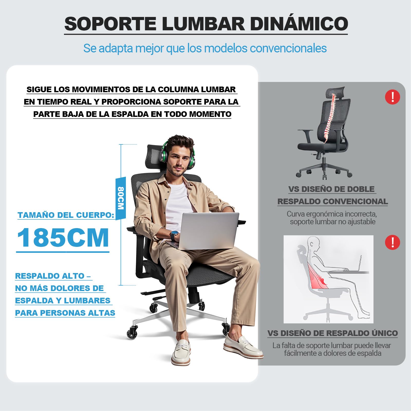 MELOKEA Silla Ergonomica Escritorio, Silla de Oficina, Todo Malla | Asiento Regulable en Profundidad, Reposabrazos 4D, Ruedas de Goma, Reclinable 4 Niveles, Estudio & Despacho & Gaming