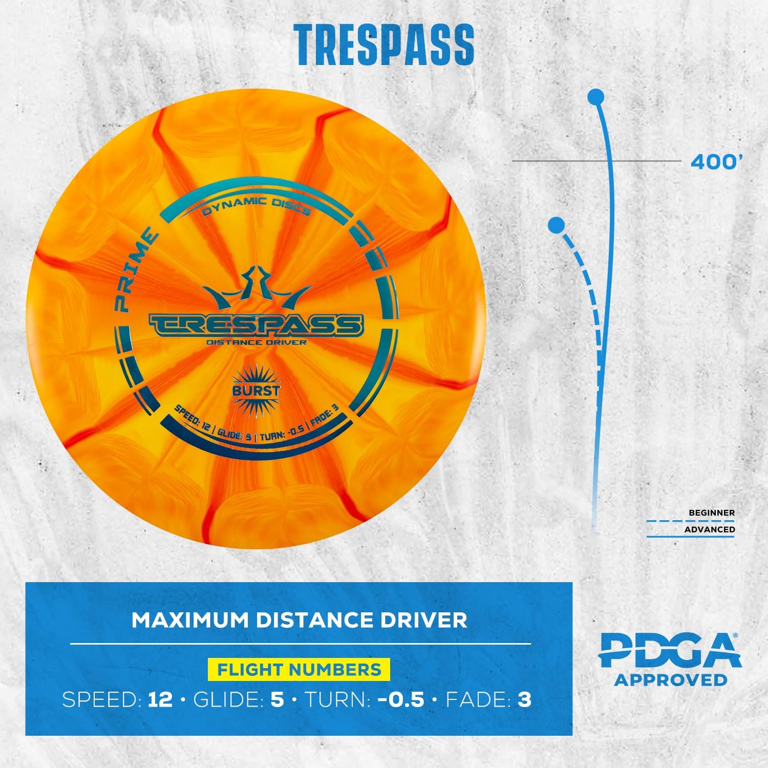 Dynamic Discs Prime Burst 5 Disc Golf Set | Includes Putter, Midrange, 2X Fairway & Driver + Mini Marker | Disc Golf Accessories for Beginners | 170-176g | Beginner Pack for Amateurs