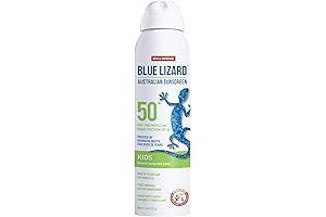 Blue Lizard Mineral Sunscreen Stick SPF 50+