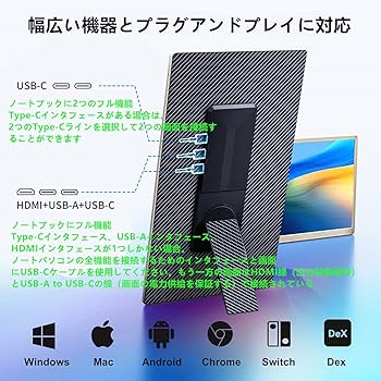 ②専用画面 Amazon.co.jp: 15.6インチ デュアルディスプレイ ダブルモニター