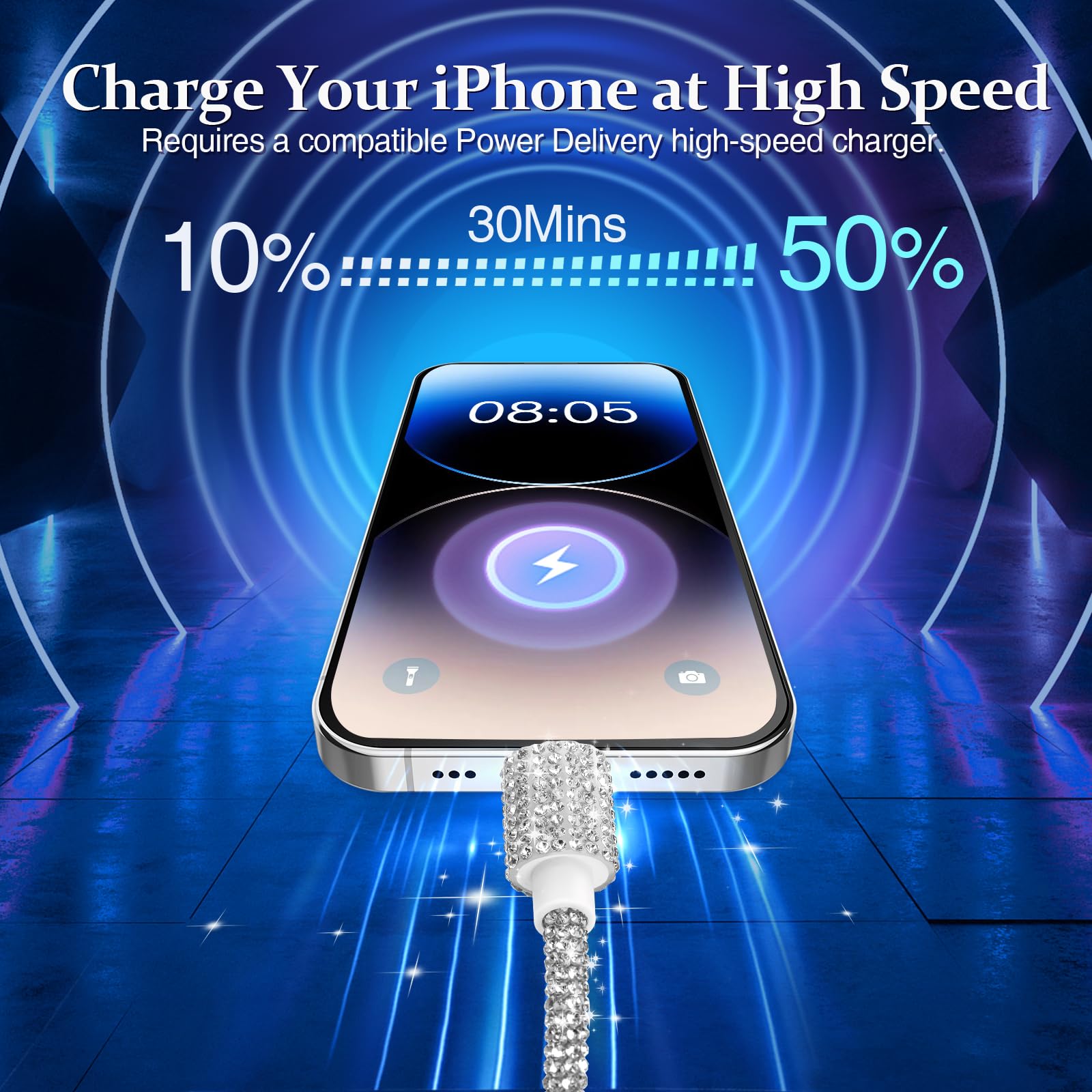 Amazon.co.jp: COZYEXPR USB Cケーブル iPhone 14 充電コード 3.3