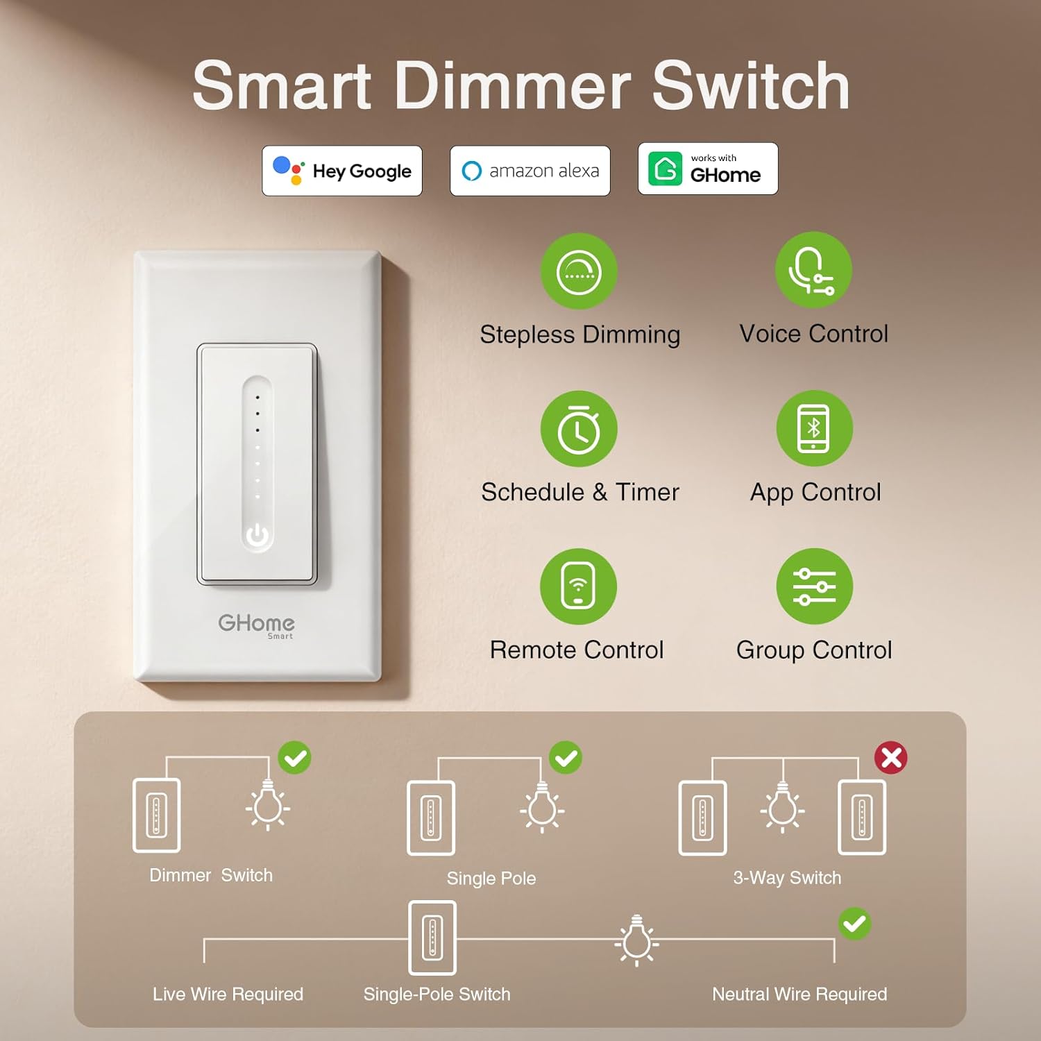 GHome Smart Dimmer Switch, Single Pole, 2.4GHz WiFi Dimmer Light Switch Works with Alexa and Google Home, Voice & APP Remote Control | Timer & Schedule | UL FCC Certified, Neutral Wire Required, 3 PCS