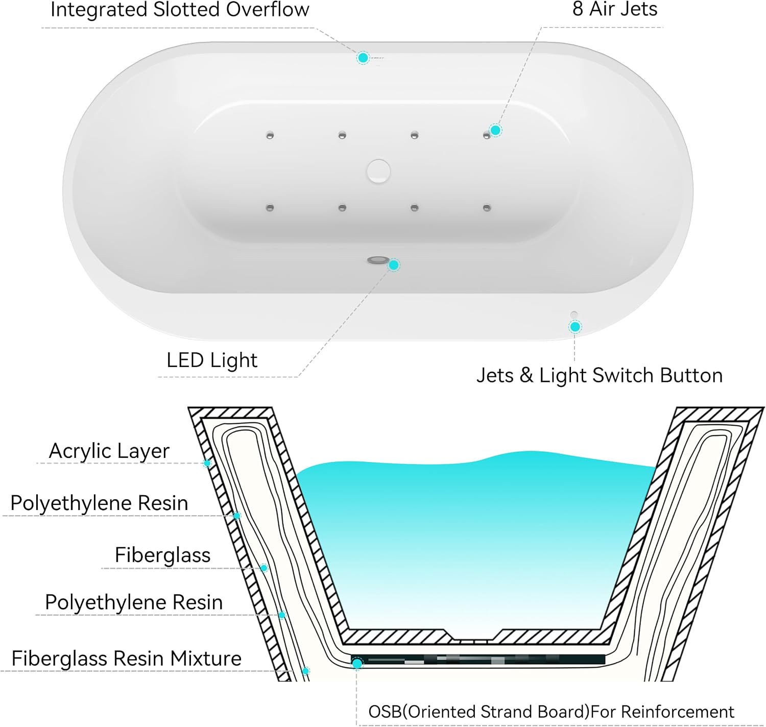 FerdY Mauritius 67 Inch Acrylic Freestanding Whirlpool Bathtub, Oval with 8 Air Water SPA Jets Morden White Stand Alone Jetted Tub, Luxury Acrylic Free Stand Deep Soaking Bath Tub with LED Light