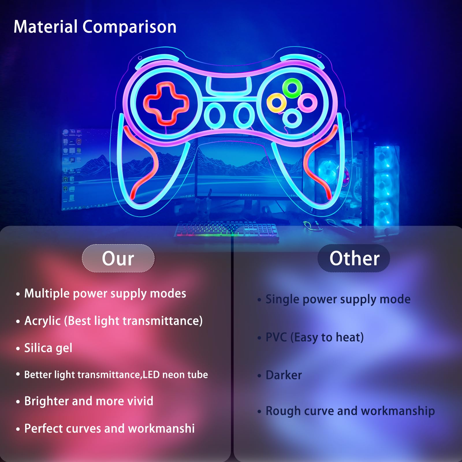 KHK Insegna al neon con controller di gioco, decorazione da parete per la stanza dei giocatori, insegna al neon da gioco per adolescenti, decorazione da parete a LED, regalo per ragazzi e bambini