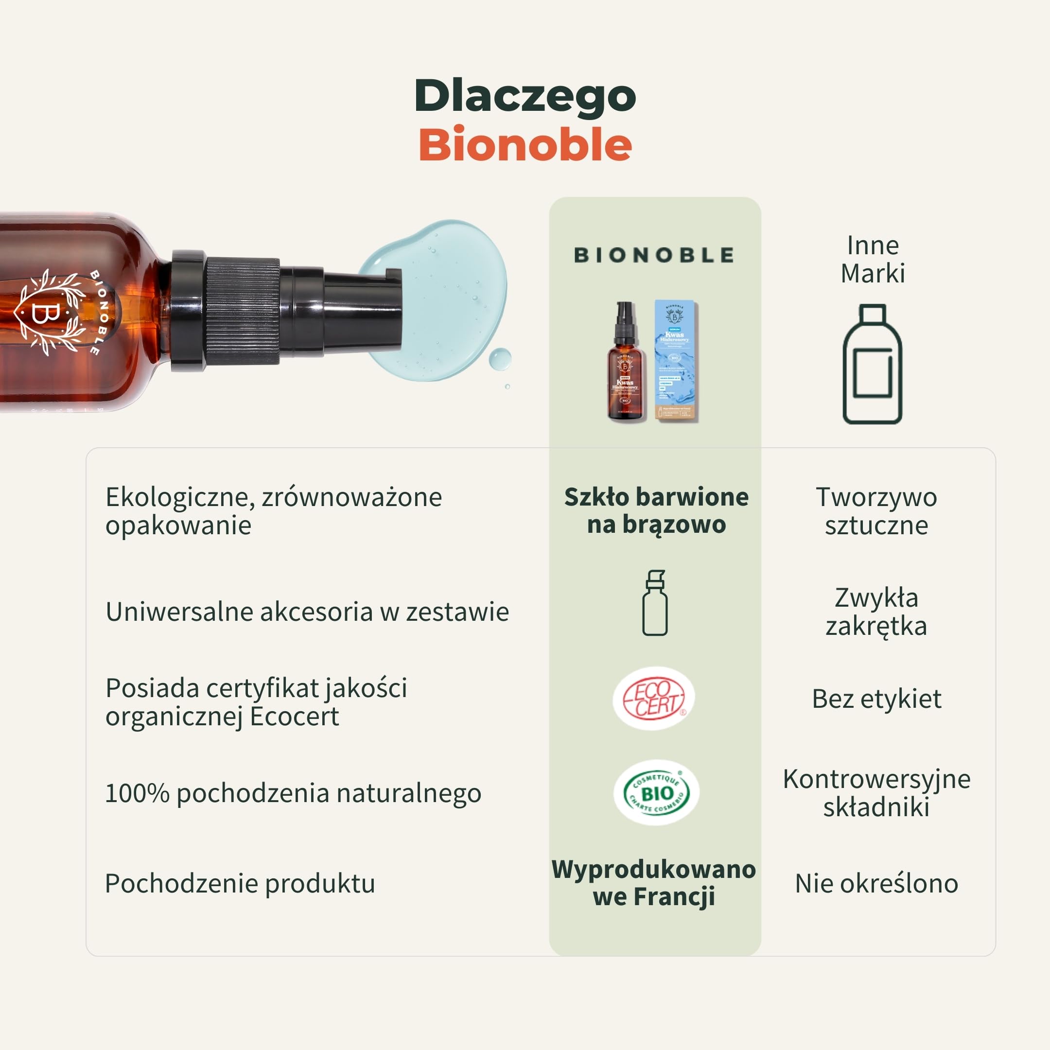 BIONOBLE Serum do Twarzy z Kwasem Hialuronowym Certyfikowane Bio - Nawilżająca Pielęgnacja Przeciwstarzeniowa z Aloesem - Szklana Butelka z Pompka - Wyprodukowano we Francji - 100ml