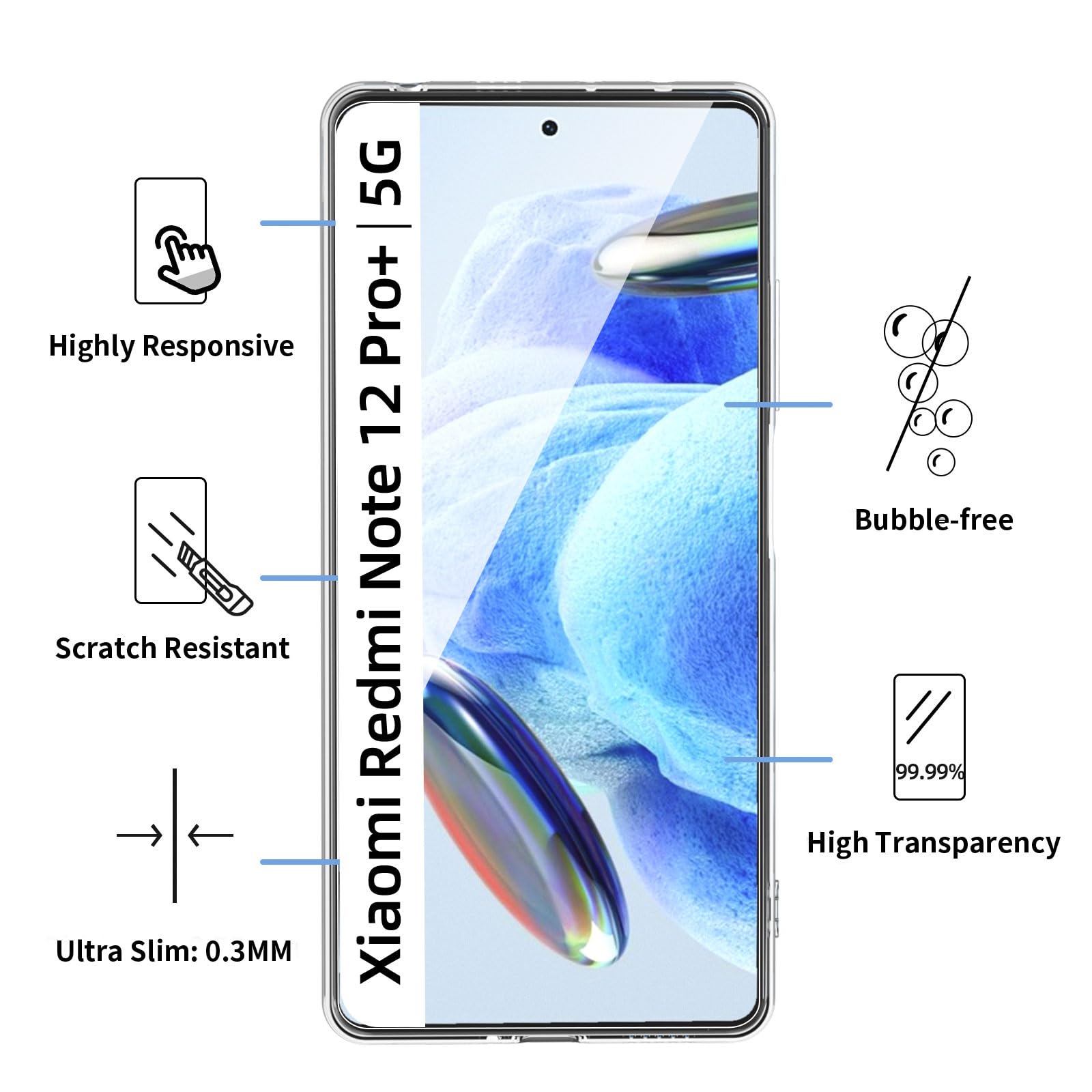Hülle Für Xiaomi Redmi Note 12 Pro 5G – Transparente TPU-Hülle + 2× Panzerglas Displayschutz