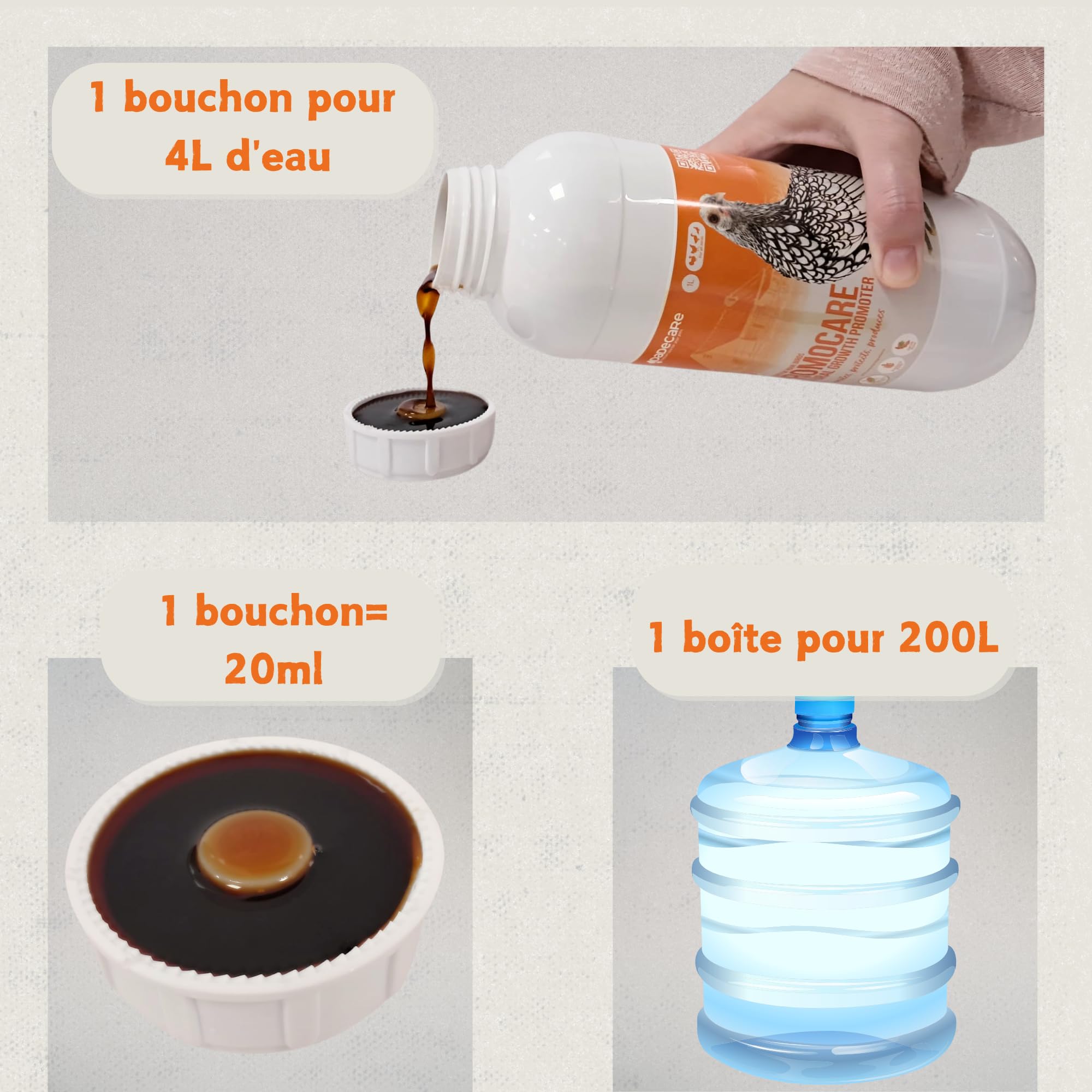 Promocare - Promoteur multivitaminé 1L pour volailles et plantes ornementales - Aviar multivitaminé avec acides aminés et antioxydants - Vitamines pour volailles en solution liquide