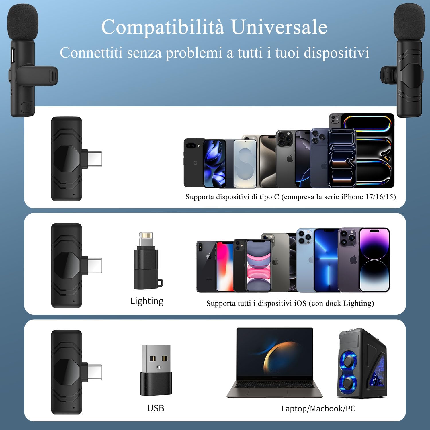 Dresz Microfono Lavalier Wireless per iPhone Android iPad,2 Pack Mini Microfono per la registrazione video, streaming, Podcast, Vlogging, Youtube, Tiktok,Trasmissioni dal Vivo, Interviste