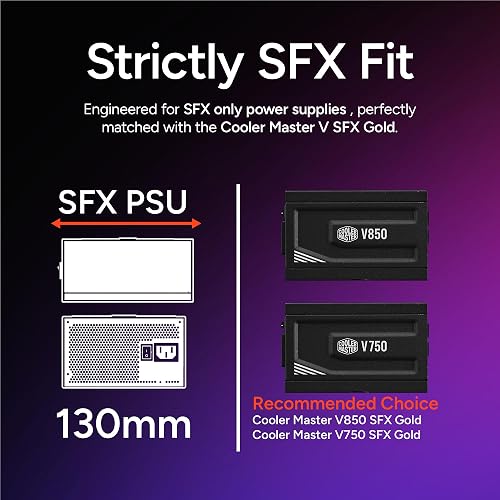 Cooler Master NR200P V2 Mini-ITX 18L PC Case, Top-Mount 240mm|280mm Liquid Cooler, 356mm Vertical Mounting 3.5-Slot GPU, Tempered |Vented Panel, USB 3.2 Gen 2x2 Type C (NR200PV2-KCNN-S00) - 3