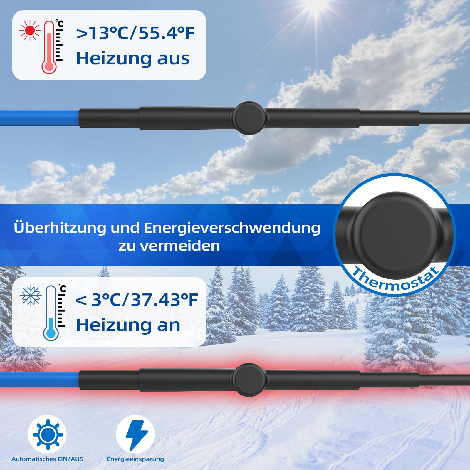 1-6M Frostschutz Heizkabel, selbstregulierend mit Thermostat, Wasserfest, für Wasserleitung, Rohrbegleitheizung, Dachrinnenheizung und Pflanzenheizung, VDE-zertifiziert, Spannung 230V(6M)