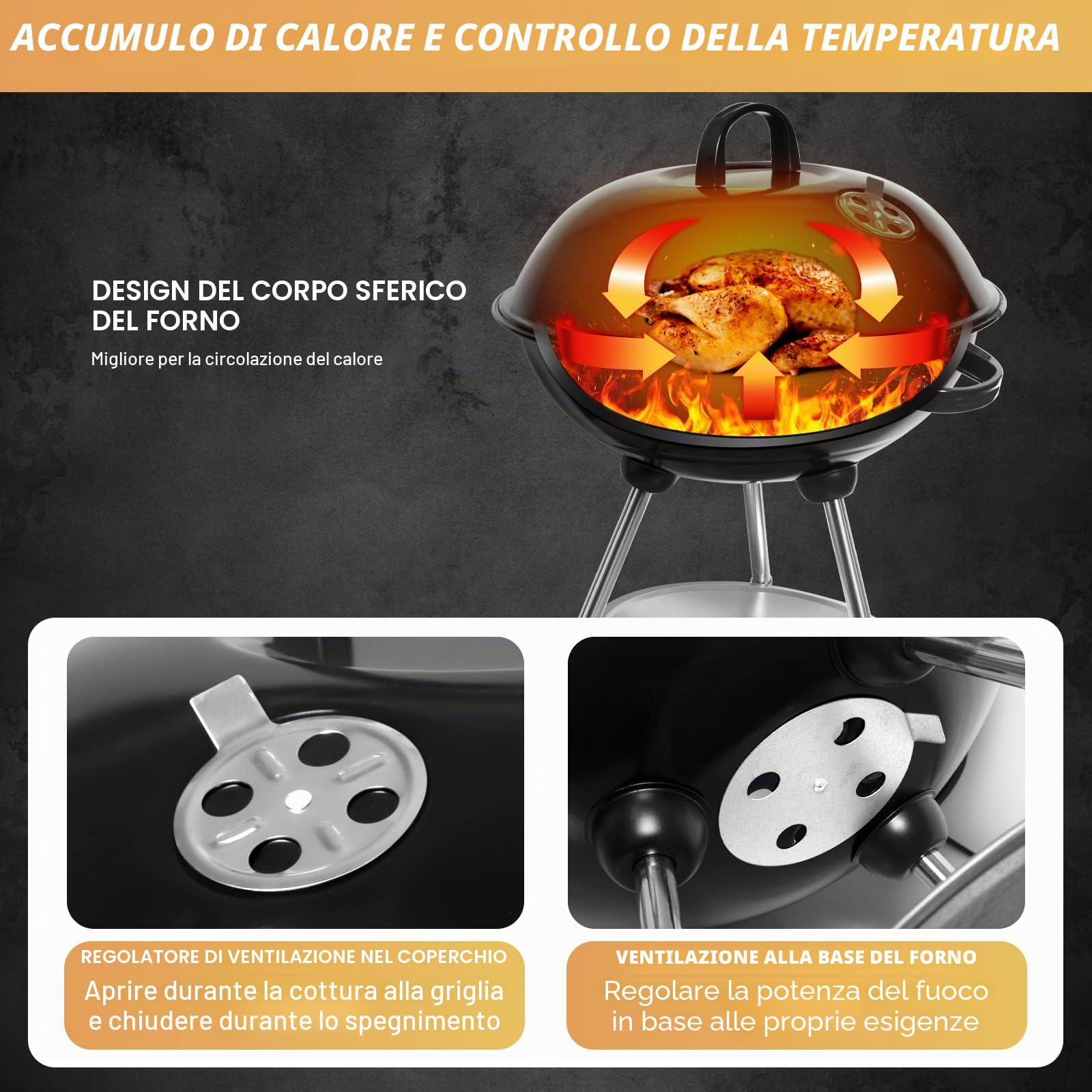 BBQ Barbecue Grill Griglia Carbone BBQ in Ferro Giardino Barbecue Grill con 2 Vassoio (46×44×70 cm)