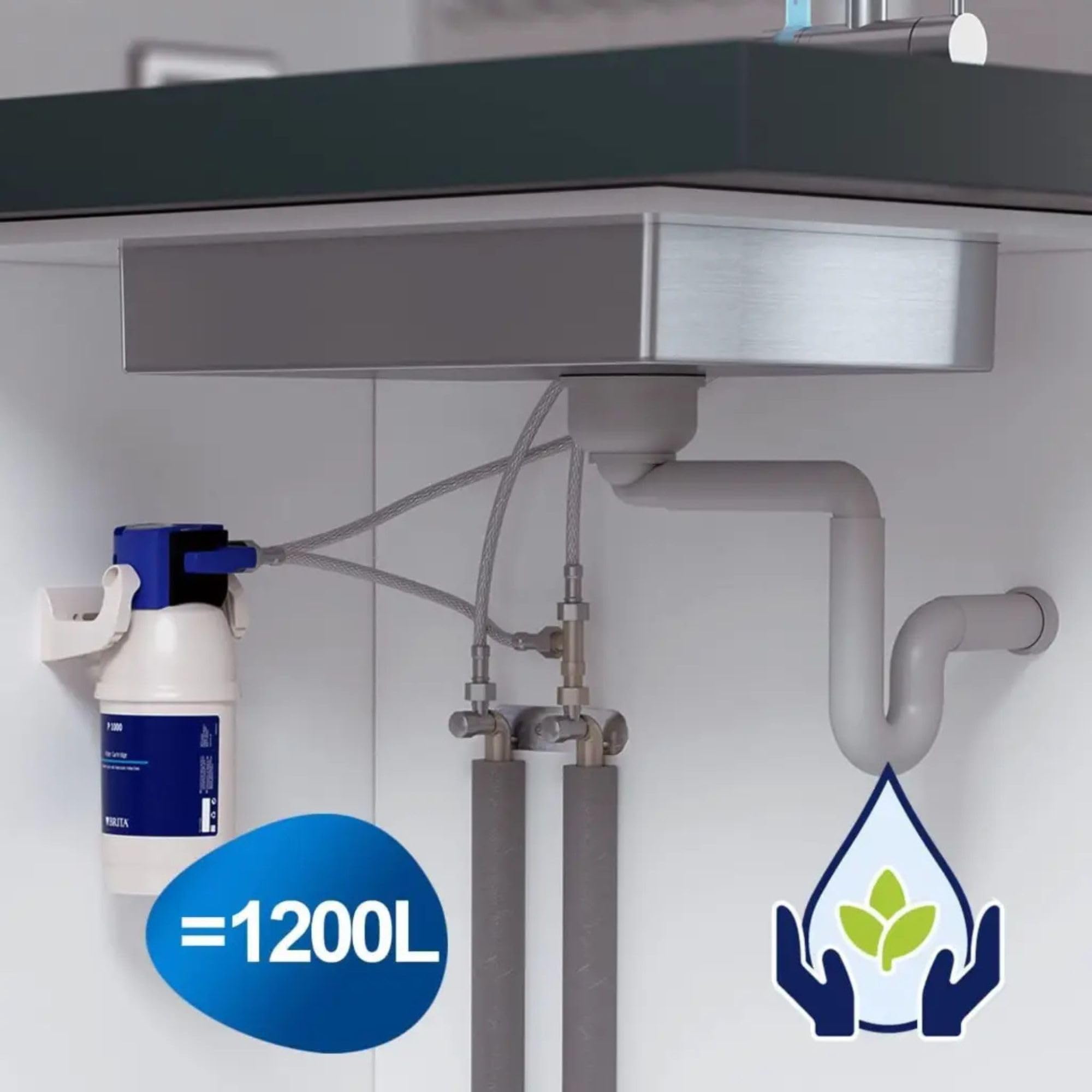 AORA | Untertisch-Wasserfilter-System mit 1-Weg-Wasserhahn | kompatibel mit BRITA Filter P1000 & Filterkopf | reduziert Kalk & verbessert Geschmack | SOFIA Edelstahl Schwarz mit Digiflow