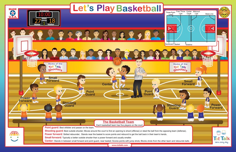 Tot Talk Basketball Activity Educational Placemat for Kids,