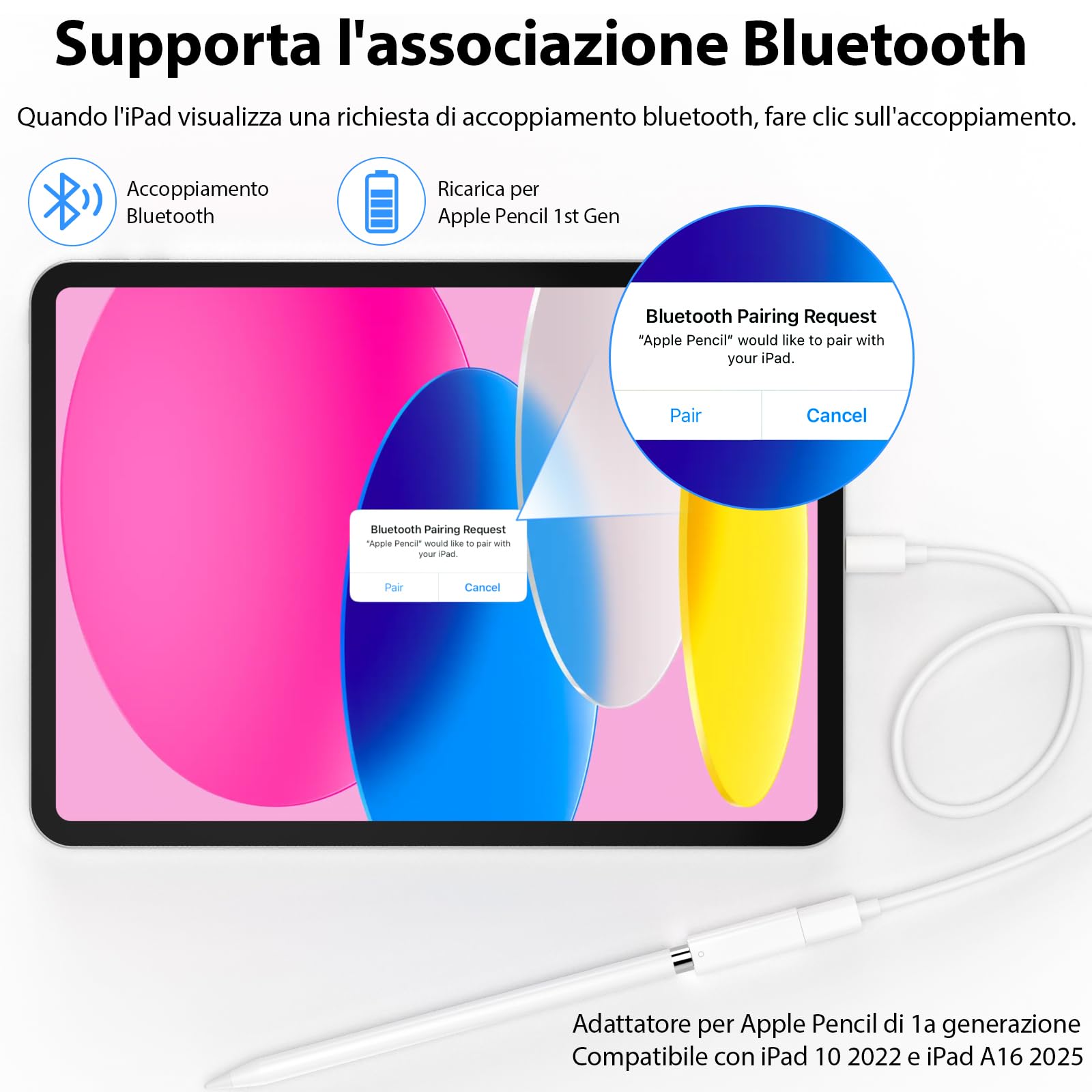 Adattatore USB-C per Apple Pencil 1 Generazione, Supporta Bluetooth per iPad 10 2022 e iPad 11 2025, Caricatore USB C, Bianco