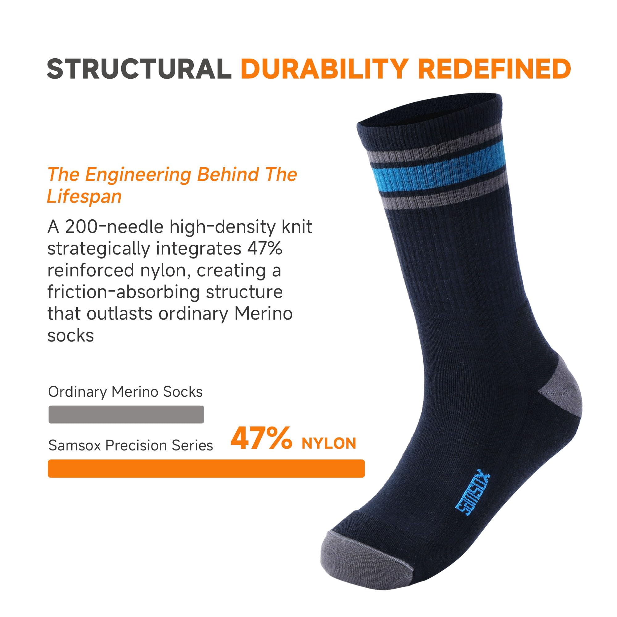 SAMSOX 2 Paar Wandersocken aus Merinowolle, hergestellt in den USA, Micro Crew mit Kissen, leichte Stiefelsocken für Herren und Damen (Nevada)
