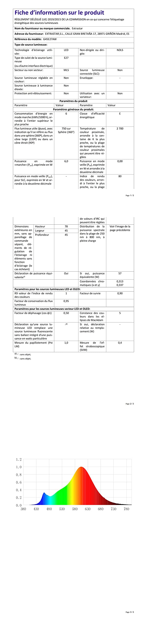 Ampoule Led E27 Blanc Chaud, 13W Equivalent 100W, 2700K Lumière Blanche