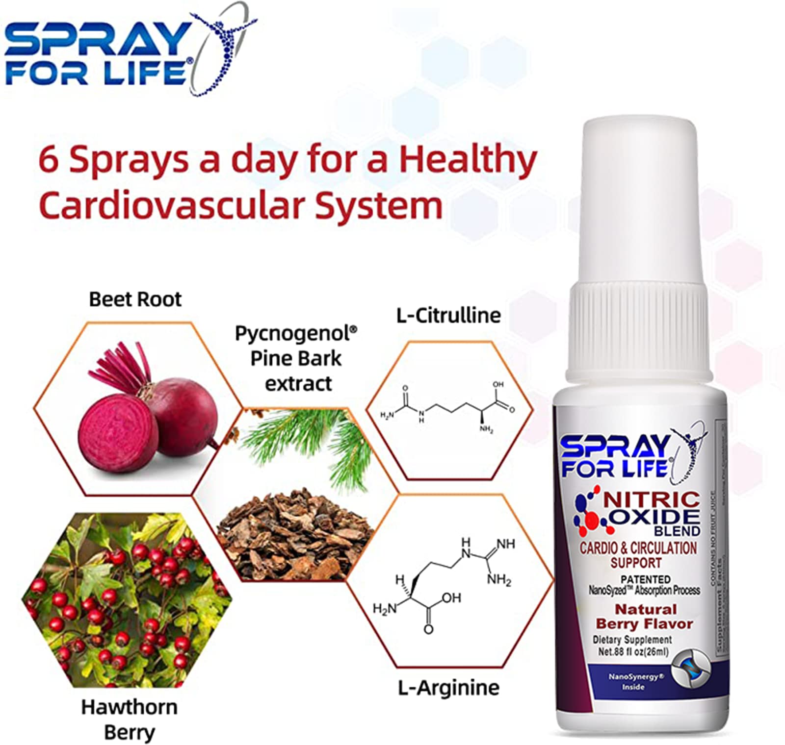 Nitric Oxide Blend Spray Supplements, Spray For Life Sublingual Nitric