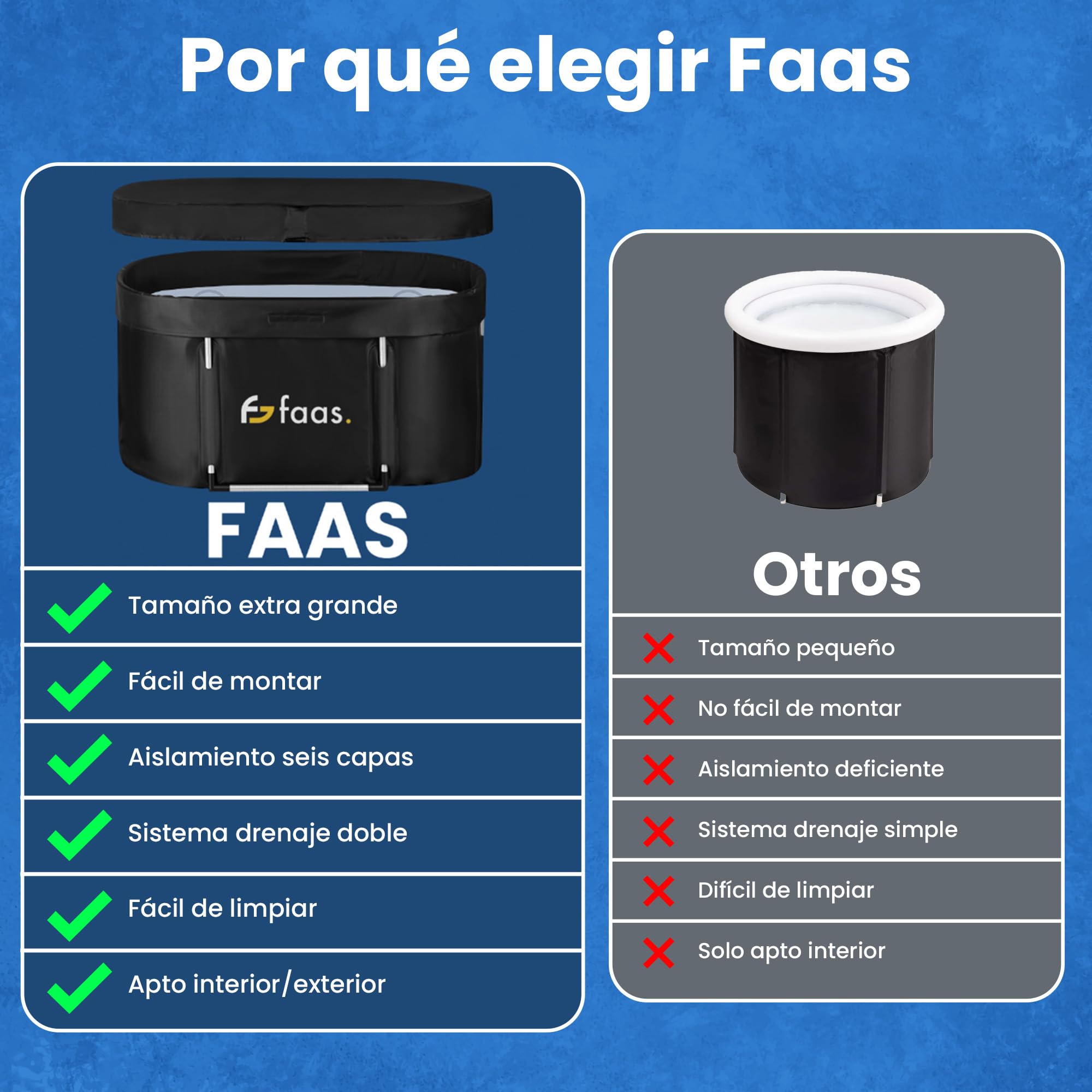 Faas Baño de Hielo XL 420L – Bañera Plegable para Adultos – Incluye Tapa, Tubo de Drenaje & Accesorios – Ice Bath – Portátil, PVC Duradero, Fácil de Montar – Negro