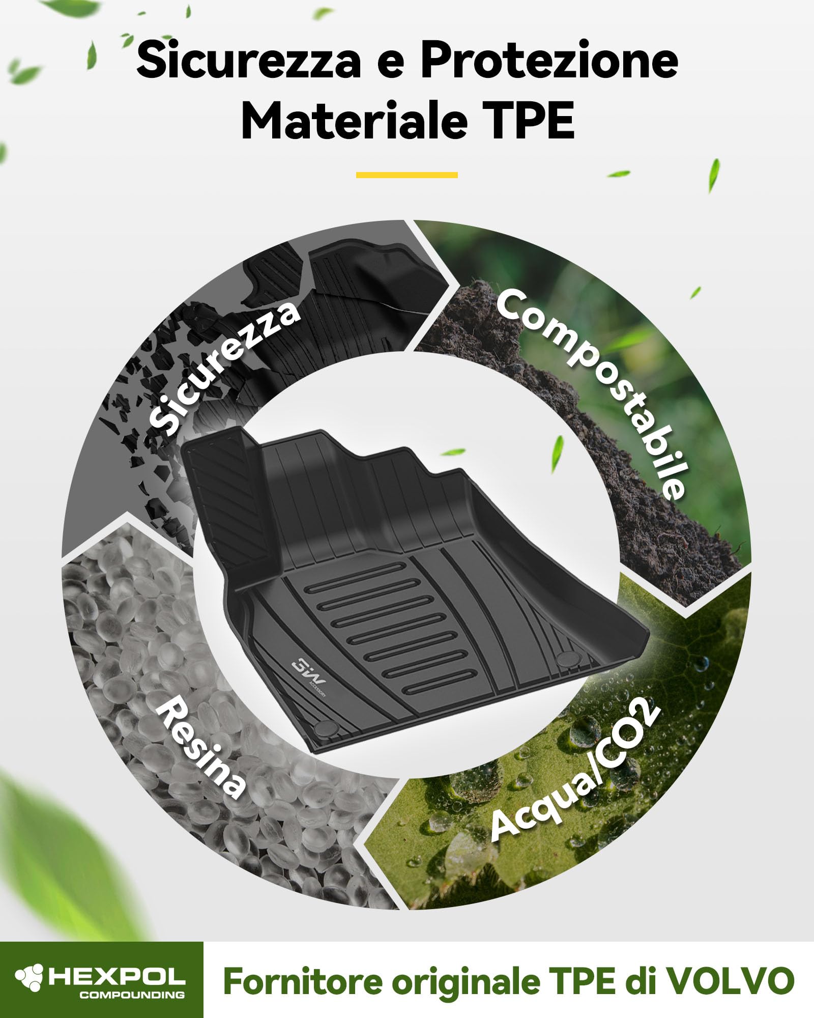 3W Tappetini Compatibile con AUDI Q5 SQ5 2018-2025 2026, Facili da pulire Tappetino Antiscivolo per Impermeabili a Copertura Completa Set Adatto a AUDI, Tappeti Auto su Misura in Thorex™