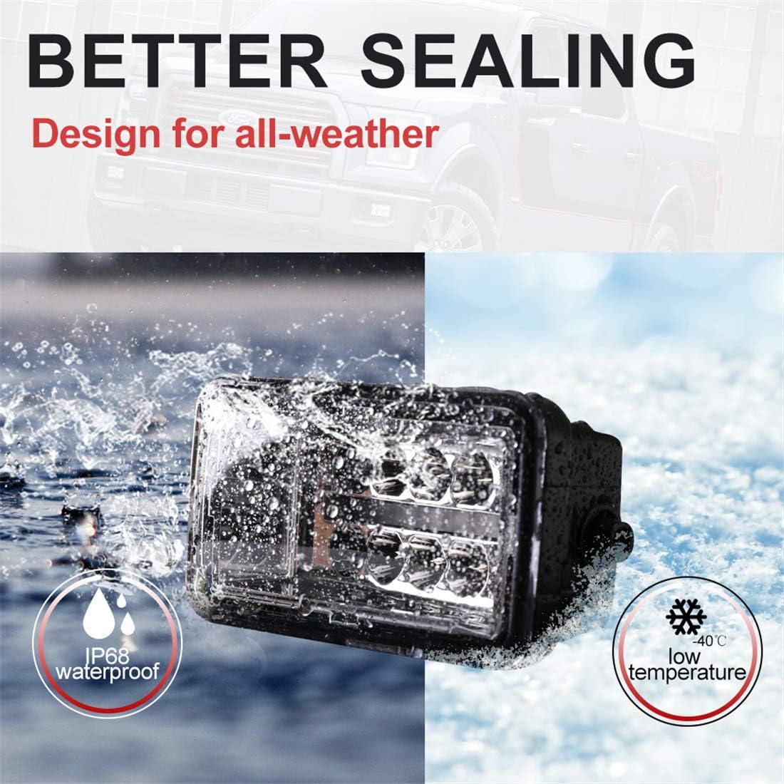 Kiwi Master Upgrade F150 Fog Lights for 2015-2020 Ford F-150 - 4 Inch LED Fog Light Assembly Kit, Waterproof Bumper Lamps Set, 1 Pair