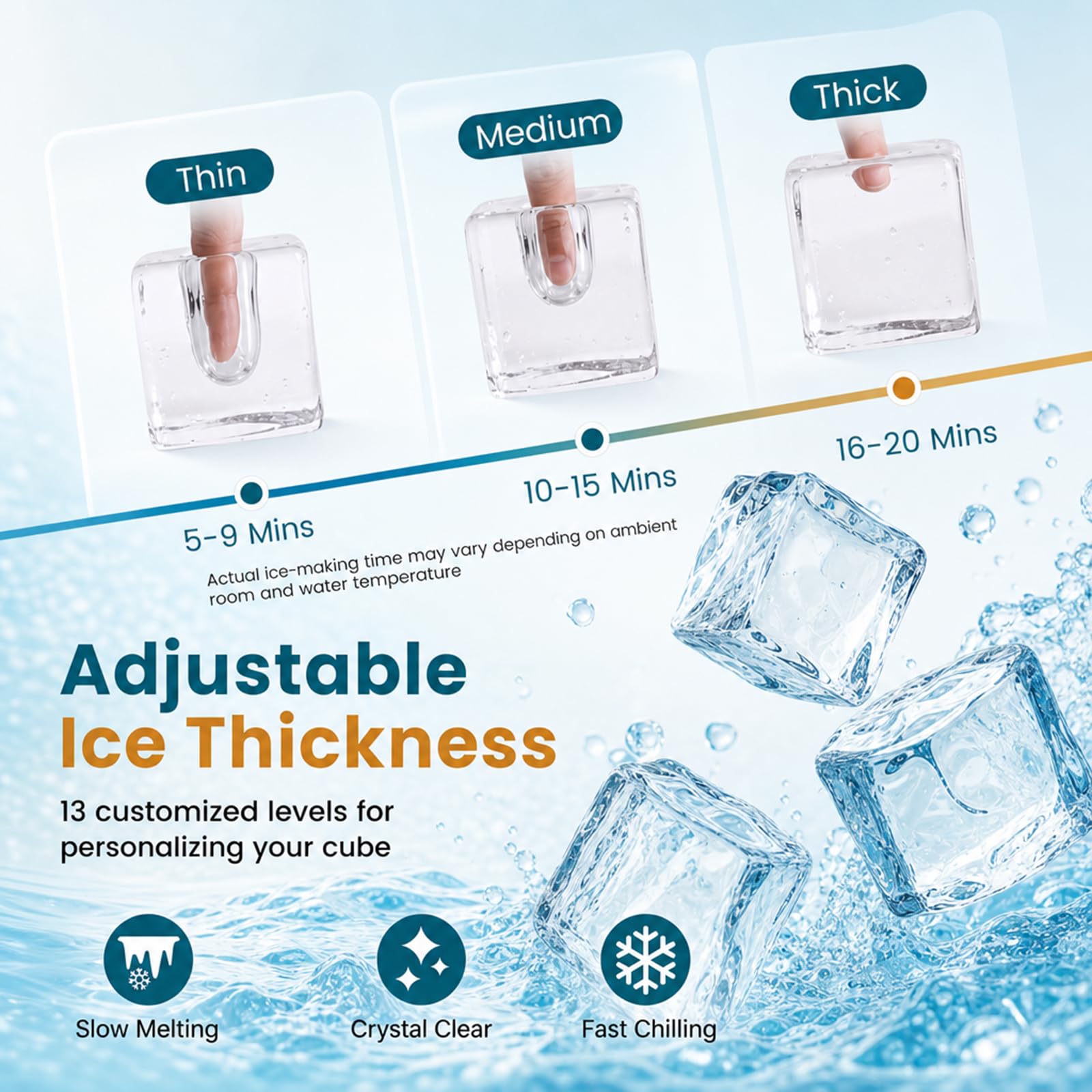 LIFEZEAL Máquina de Hielo 15kg/24h Silenciosa Ajustable (Negro) | Fabrica 16 Cubitos en 13 min, 13 Grosores, Autolimpieza, Temporizador 24h, Uso Doméstico Portátil, Cocina, Oficina