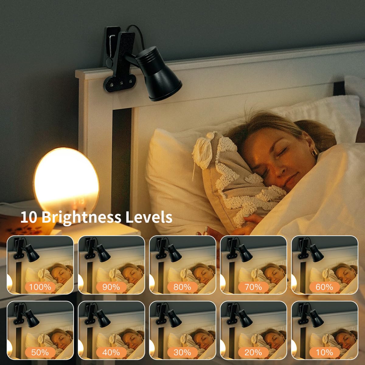 CeSunlight Clip Lamp, Mini Portable 360° Rotation Clamp on Lamp for Bed/Bedside Headboard/Table/Bunk/Desk/Shelf - Image 4