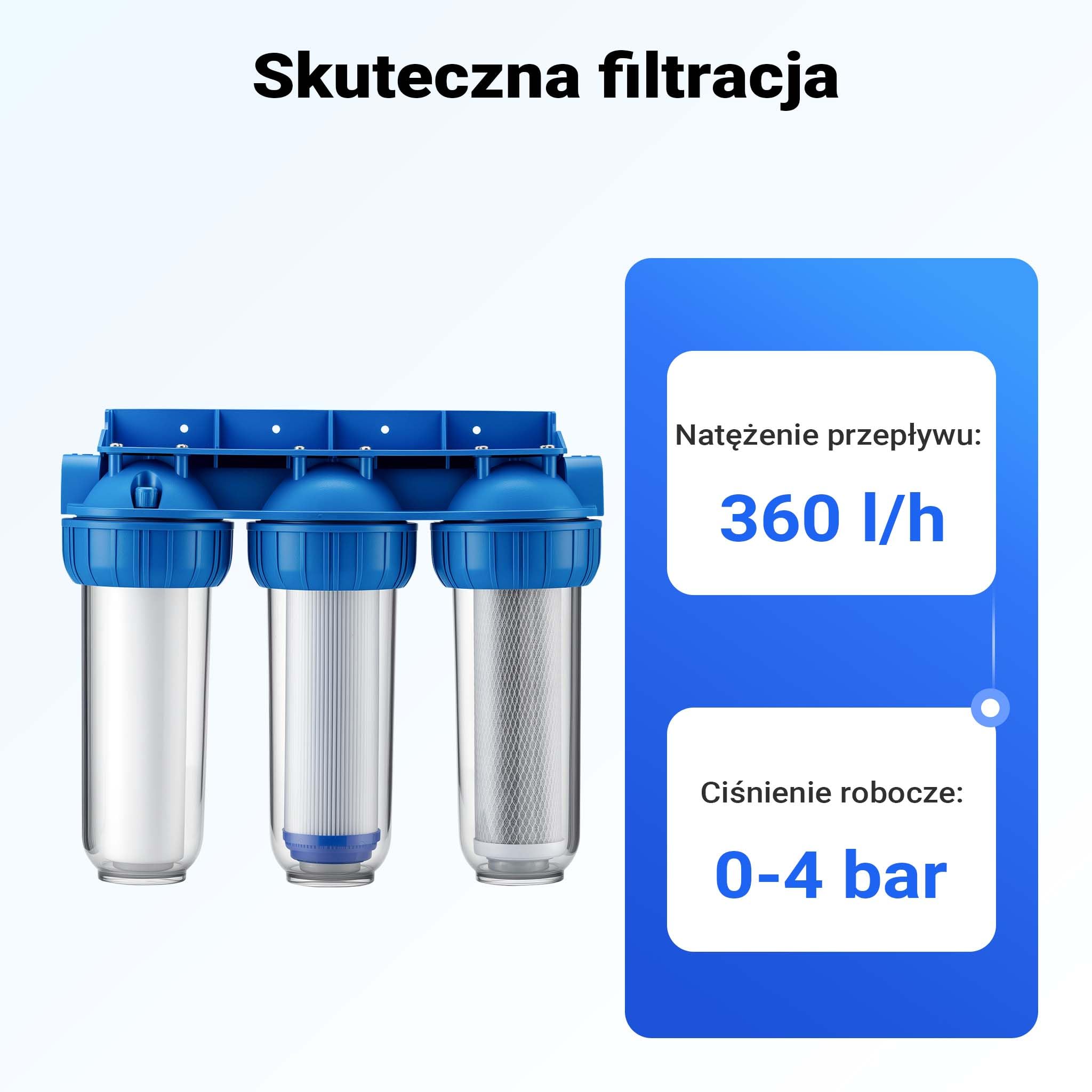 Naturewater NW-BR10B4 3-stopniowy filtr do wody, 5 µ, 20,67 mm (1/2"), wkład PP Ø60 mm, uchwyt ścienny filtra, klucz do filtra, filtr osadów blok węgla aktywnego granulat węgla aktywnego