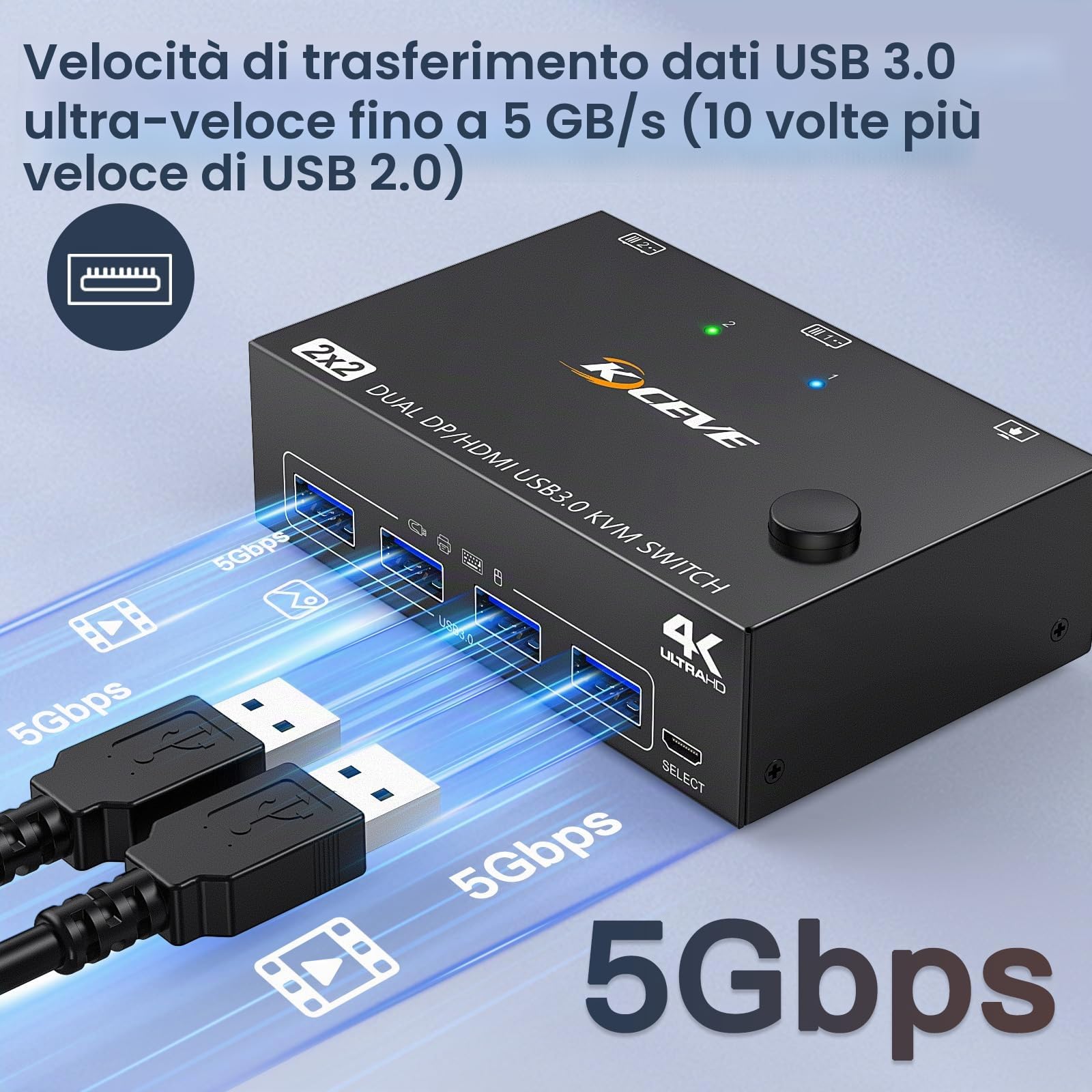 USB 3.0 HDMI + DisplayPort Switch KVM 2 PC 2 Monitor 4K@60Hz 2K@120Hz, MLEEDA Dual Monitor KVM Switch 2 PC con 4 Porte USB 3.0 per Tastiera, Mouse, Dotato Telecomando Cablato e Cavi