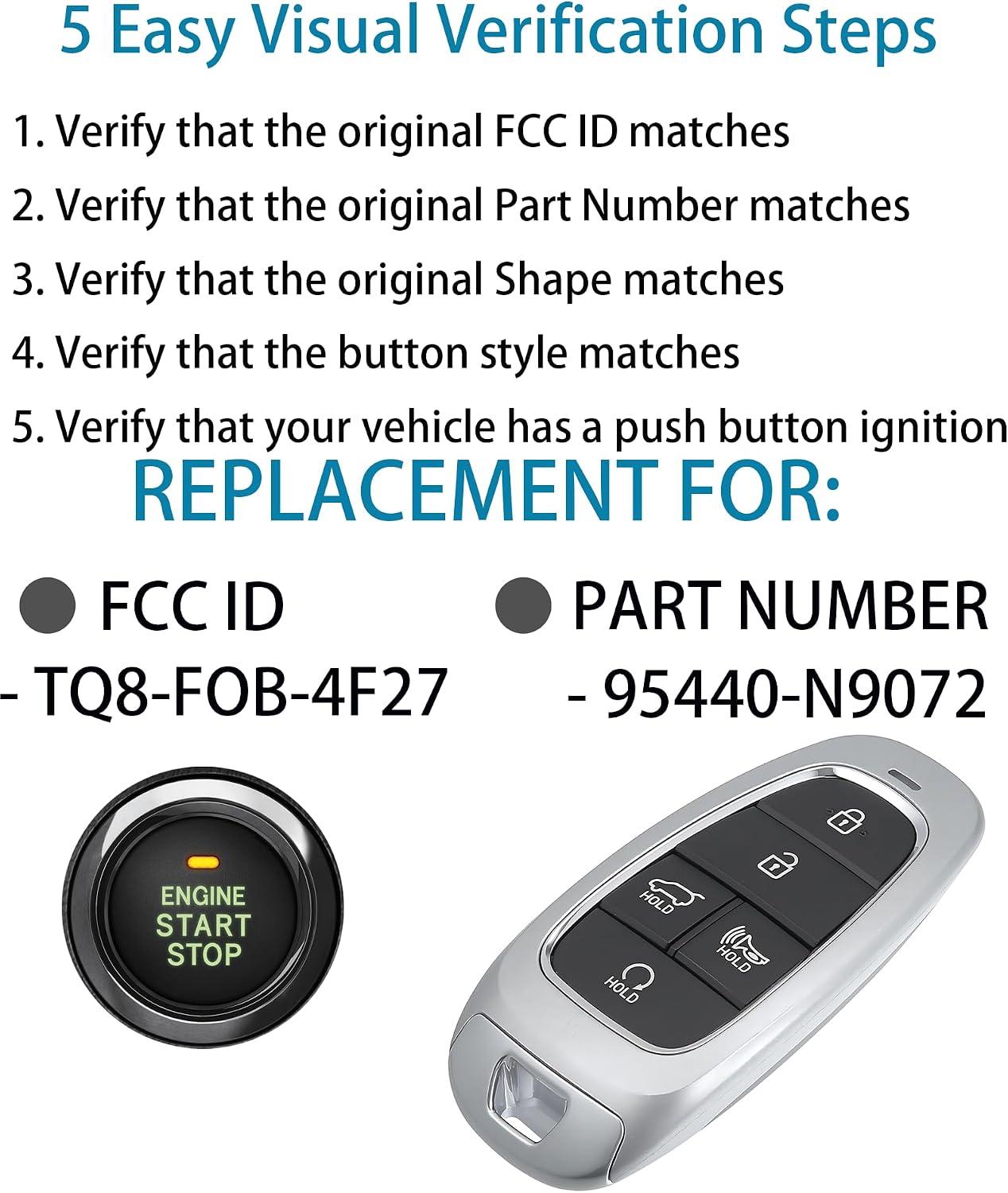 Smart Key for Hyundai Tucson 2022-2024, Alliskeys 5-Buttons Proximity Key Fob Replacement for Hyundai Tucson 2022 2023 2024TQ8-FOB-4F27 95440-N9072