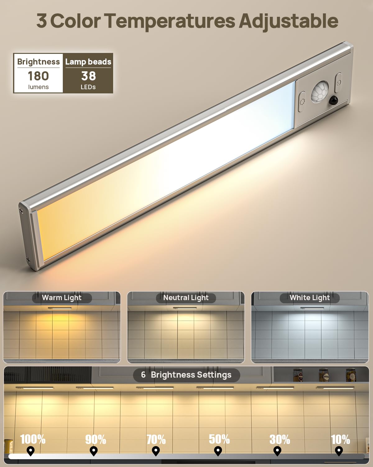 Unterschrank-Lichter, 180 Lumen, wiederaufladbarer Akku, Bewegungssensor, kabelloses Innenlicht, Unterbauleuchten, 3 dimmbare Farbtemperatur-Lichter mit Steuerung