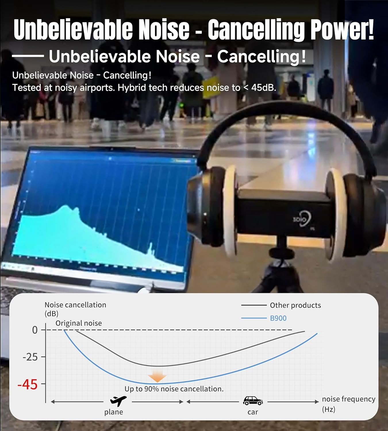 King Lucky B900 headphones in black, showcasinze względu na ich elegancki design i nauszny kształt.