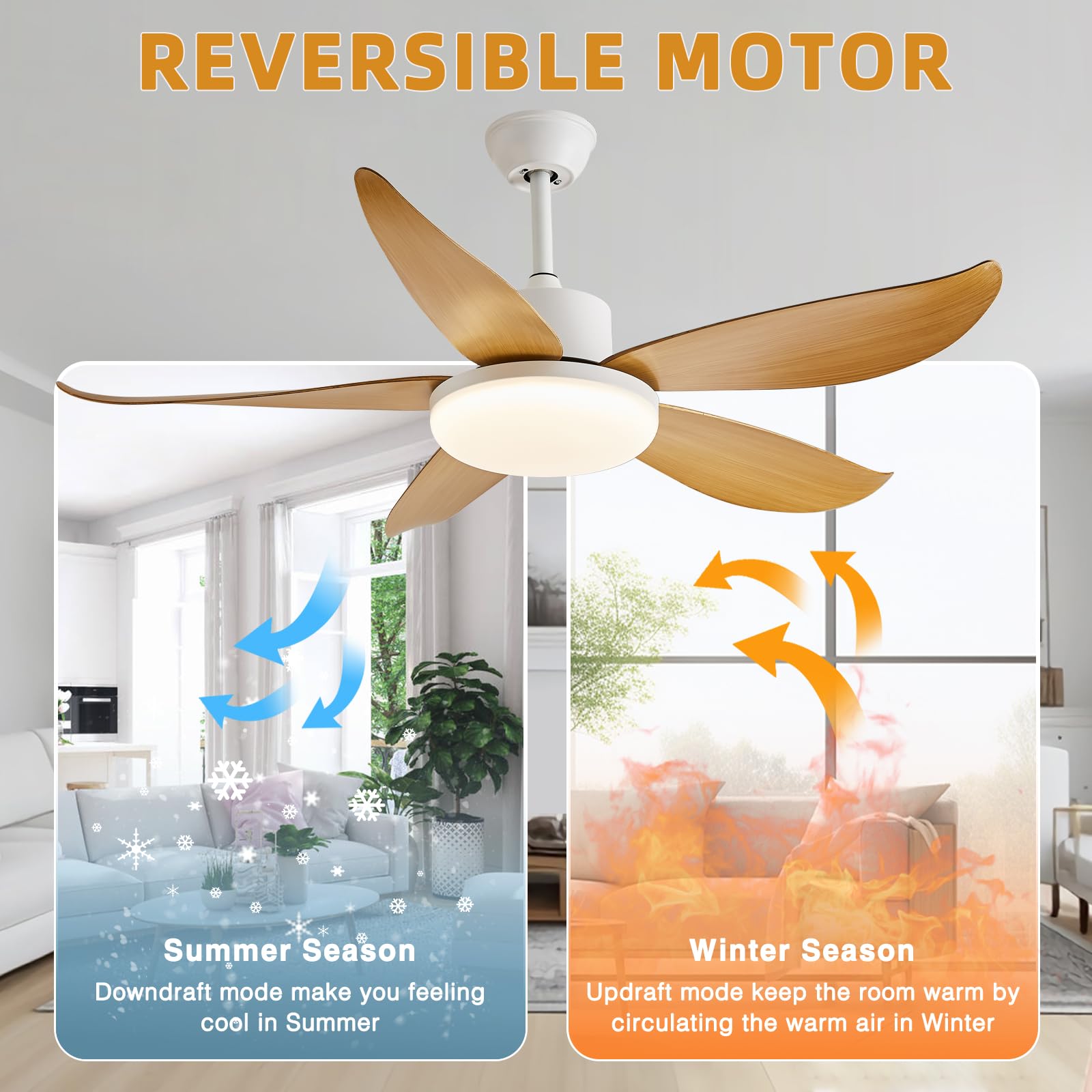 Lampadario Con Ventilatore A LED Dimmerabile E Telecomando 6 Velocità | Plafoniera Moderna Con Motore DC, 72W, 3000K-6000K - 4