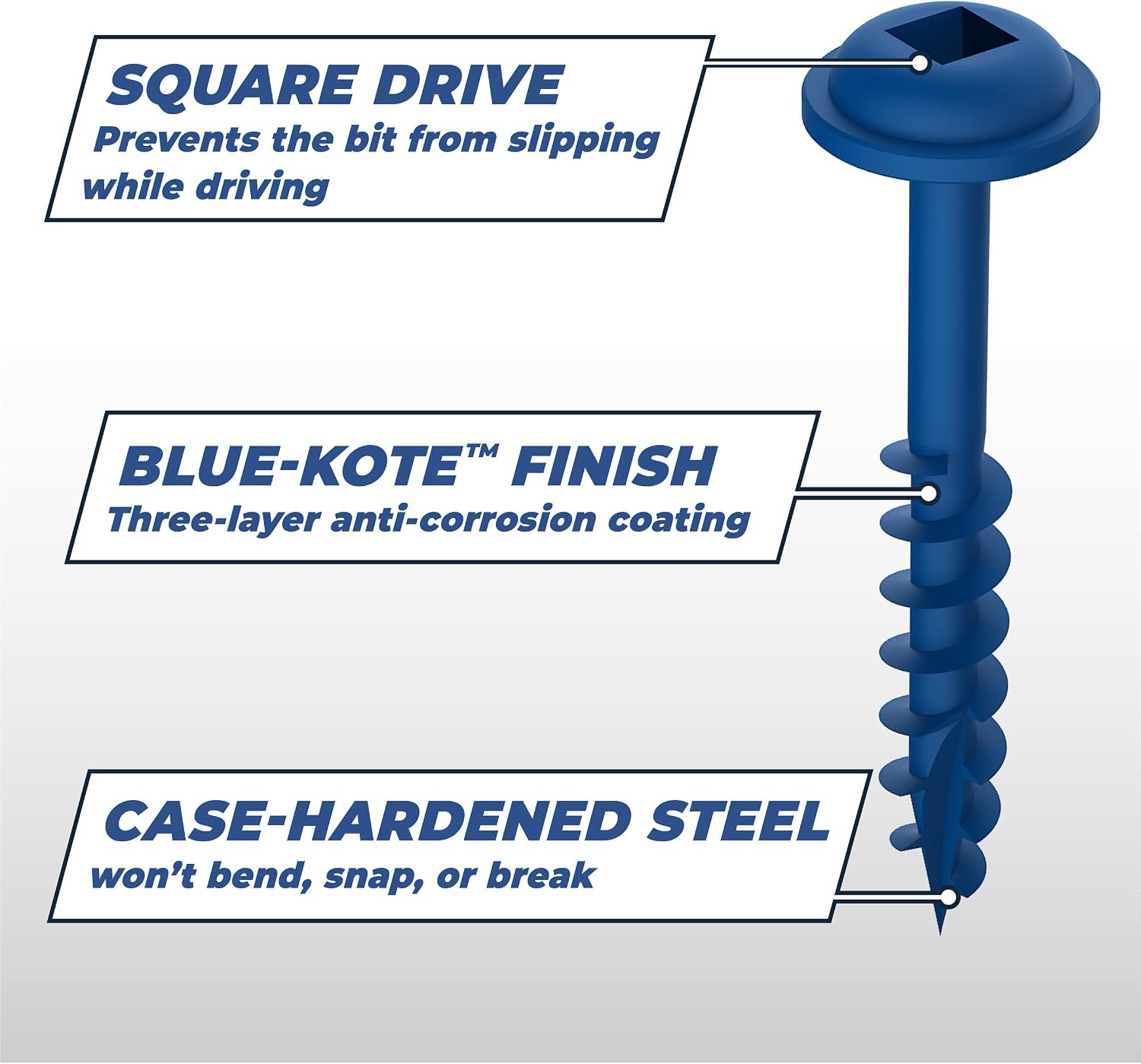 Kreg Blue-Kote Pocket-Hole Screws - SML-C150B-1200 - Weather Resistant Pocket Screws - 1-1/2 Inch - Coarse Thread - Maxi-Loc Head - Outdoor - 1200 Count