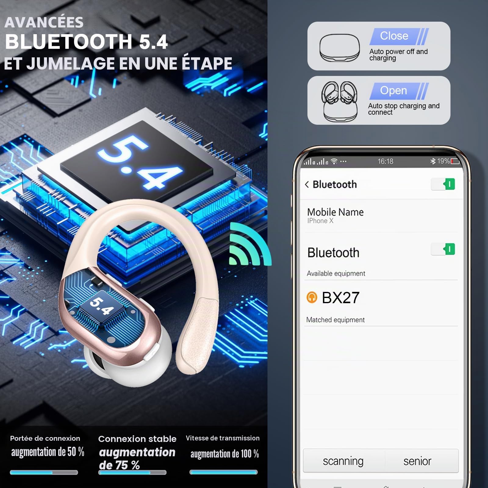 Ecouteurs Bluetooth Sans Fil Sport, 75Hrs Écouteurs Bluetooth 5.4 avec Stéréo HiFi 3D, 4 ENC Réduction de Bruit Mic Oreillette sans Fil USB-C Charge, Étanches IP7 Casque Running LED pour Android/iOS