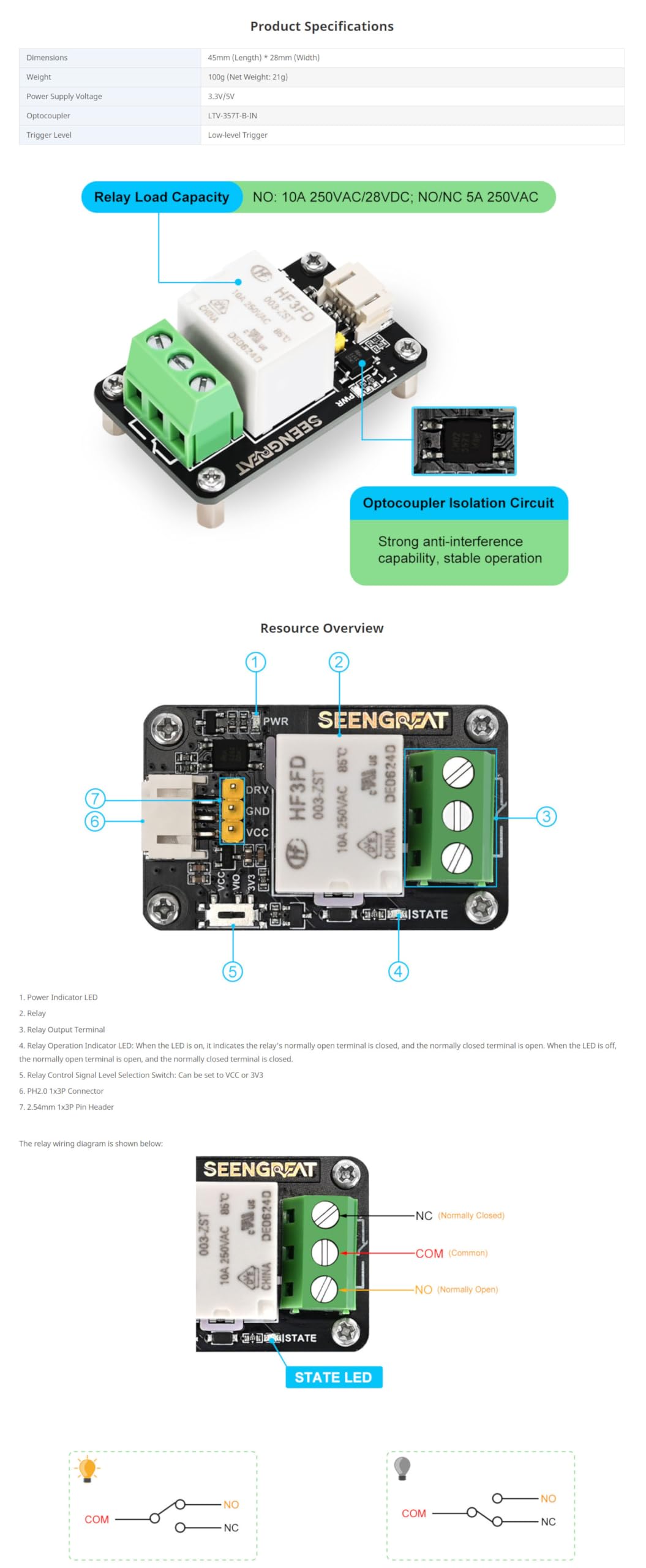 Relaisbord 2 kanaals | Elektronica voor jou