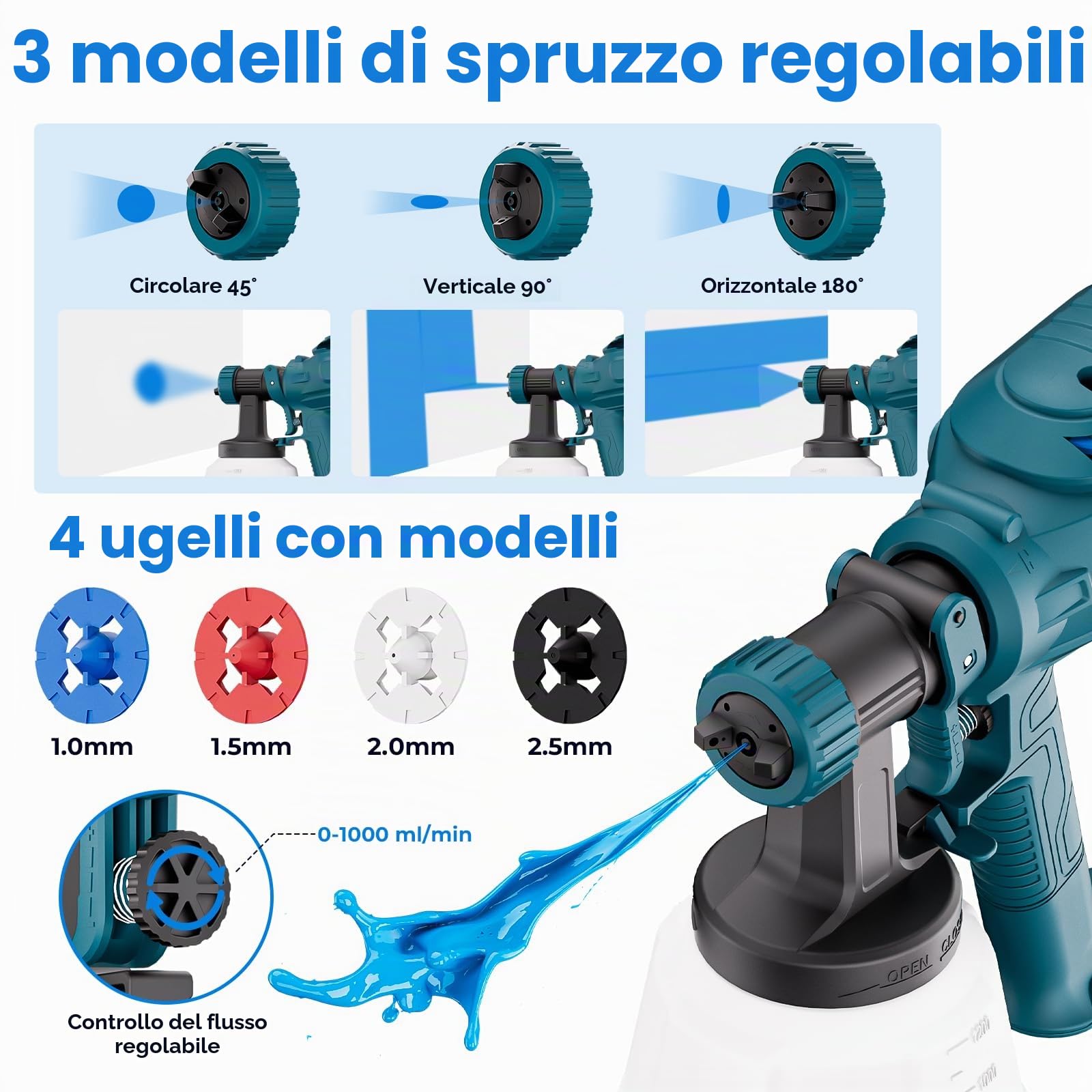 HANSILK Pistola per Verniciare HVLP Elettrica 800W Serbatoio 1200ML | Doppia testa,5 ugelli intercambiabili,3 modalità di spruzzo,struttura smontabile facile da pulire,ideale per mobili e pareti