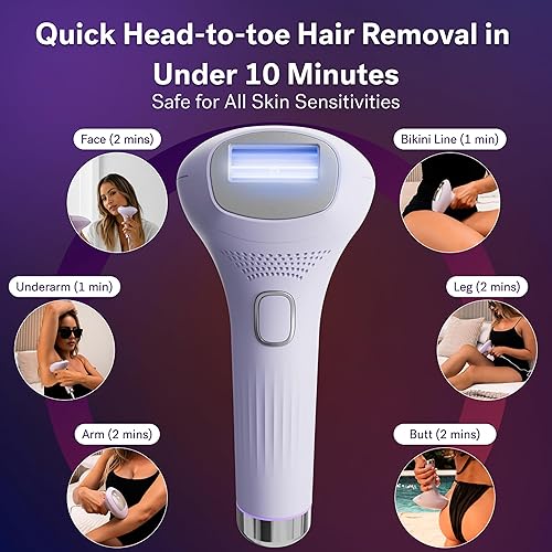 Miniatura 5 de MICHAEL TODD Beauty - LUMOS - Depilación láser IPL para mujeres y hombres, tecnología CoolMax de 50 F, 999.999 flashes, 3 en 1 con sensor de piel