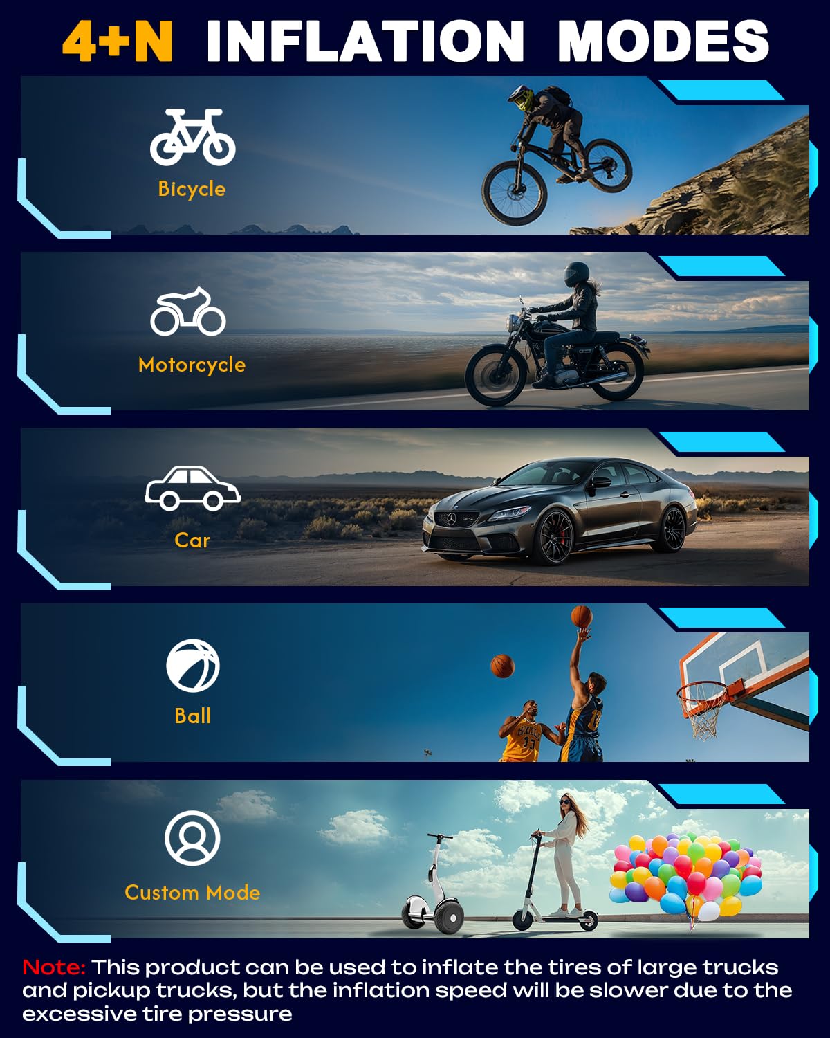 Sehawei Y11 Gonfleur Pneus Voiture,Compresseur à Air Portatif 150PSI avec écran LCD Numérique, 20000mAh Pompe a Velo Electrique pour SUV, Voiture, Moto, vélo, Balle