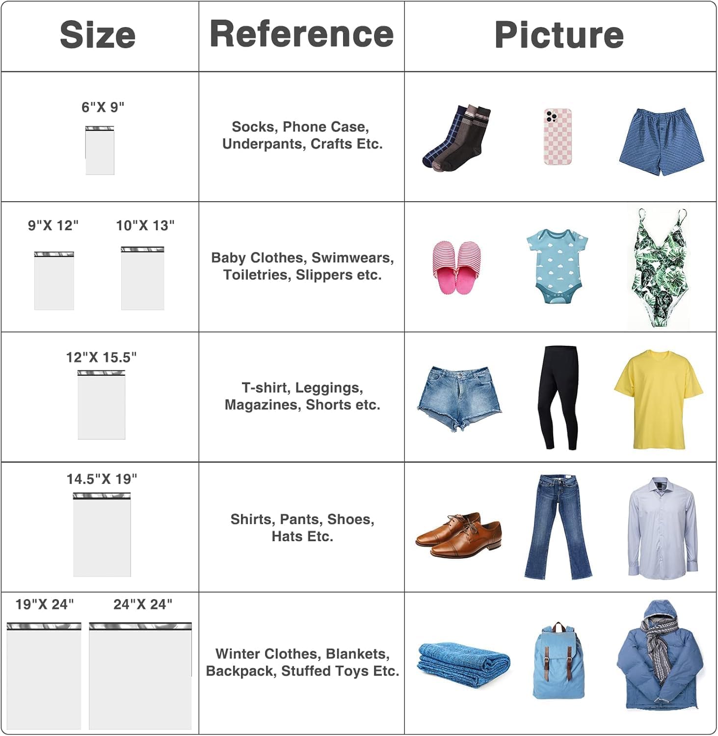 Metronic Poly Mailers 19x24 Inch 1000 Pcs White, Large Shipping Bags for Clothing, Strong Thick Mailing Bags with Self Adhesive, Waterproof and Tear-Proof Large Package Bags in Bulk for Small Business