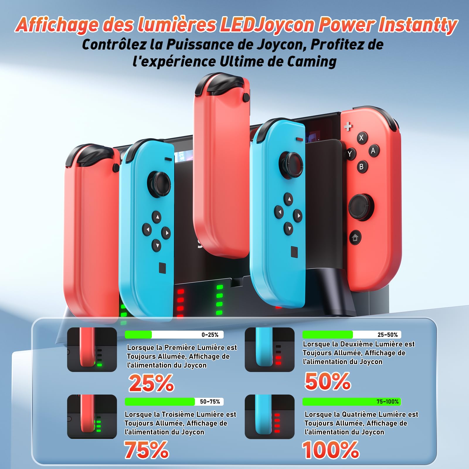 Station de Charge pour Contrôleur de Commutateur Compatible Joy Con Nintendo Switch & Switch OLED Model, Station de Chargement pour Commutateur Prenant en Charge 6 Joycons et Indicateur LED